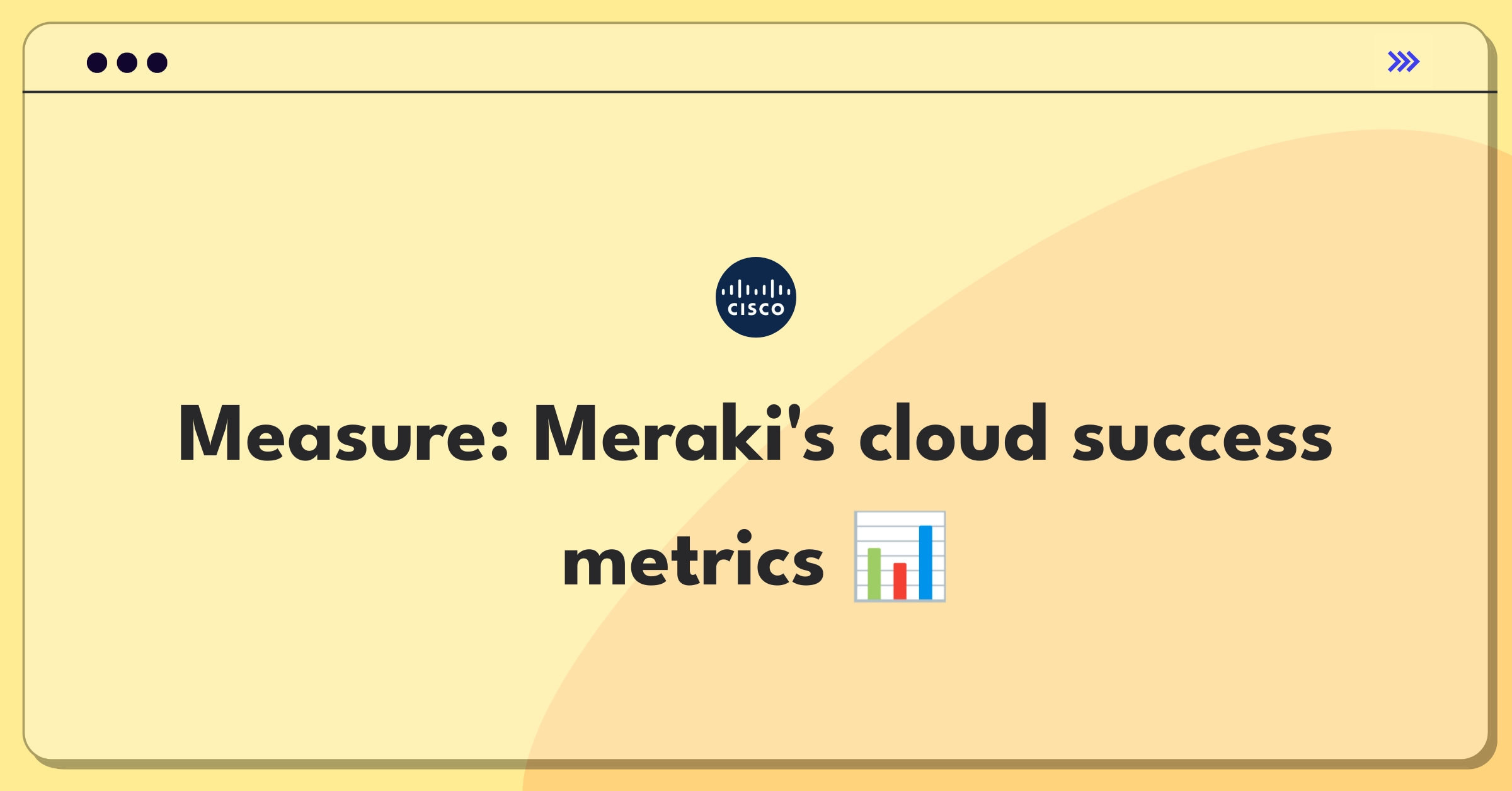 Product Management Analytics Question: Evaluating Cisco Meraki cloud networking metrics dashboard