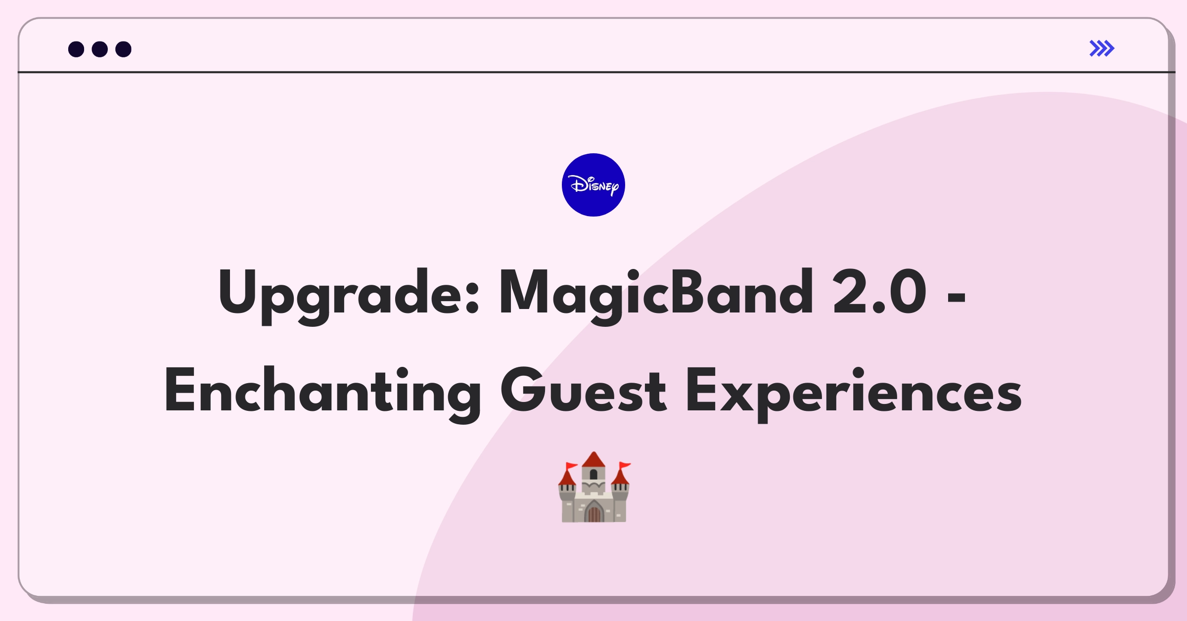 Product Management Improvement Question: Innovative features for Disney MagicBand to enhance park experiences