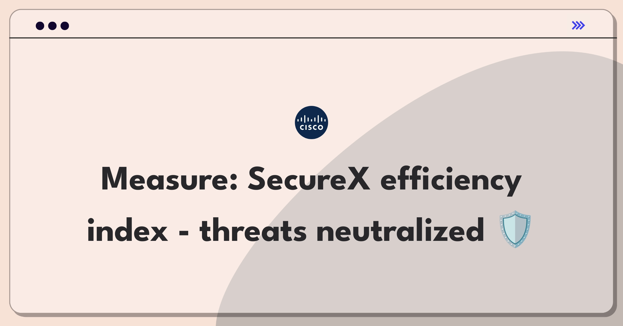 Product Management Analytics Question: Defining success metrics for Cisco's SecureX security platform