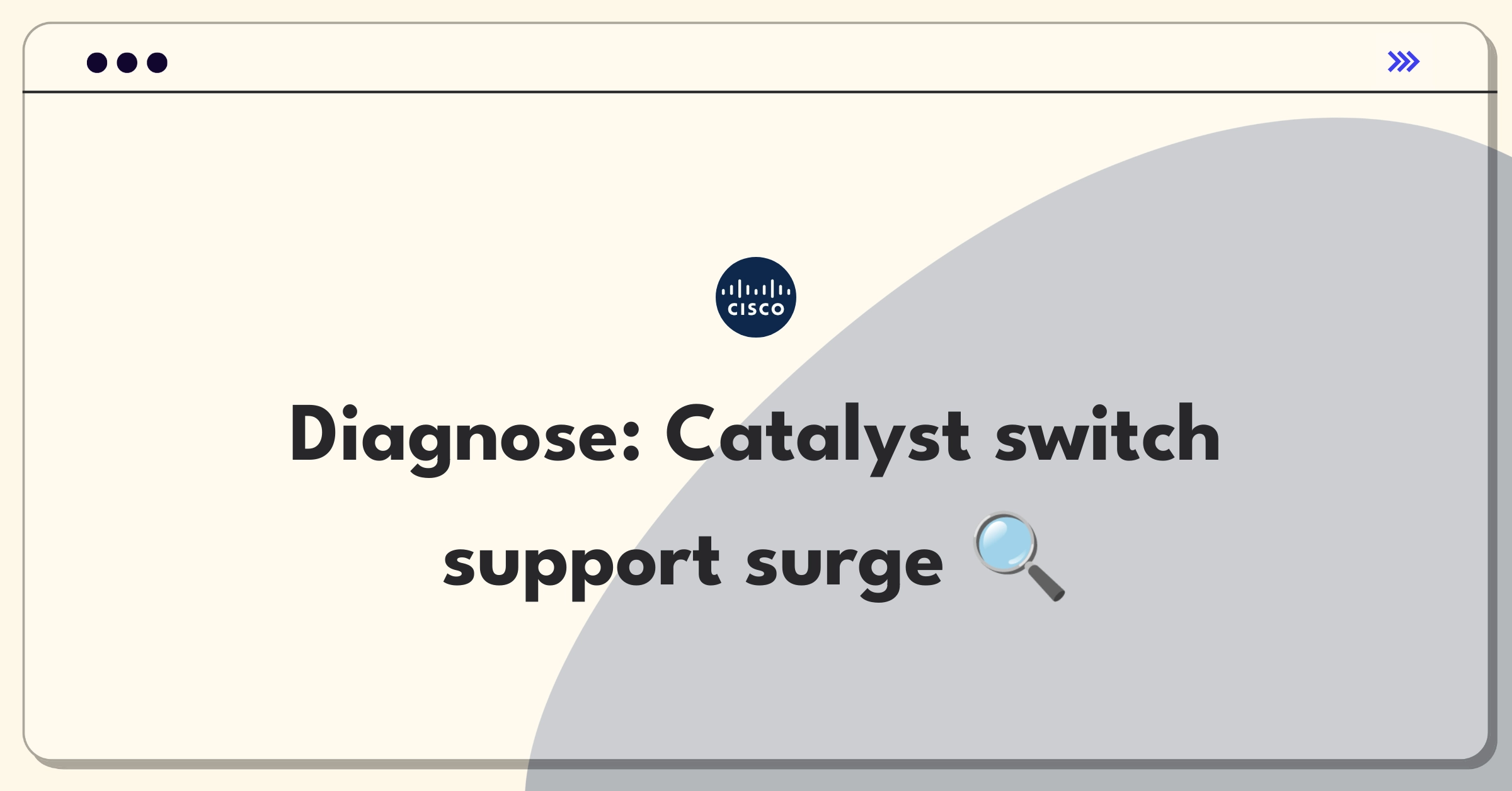 Product Management Root Cause Analysis Question: Investigating network switch support ticket increase