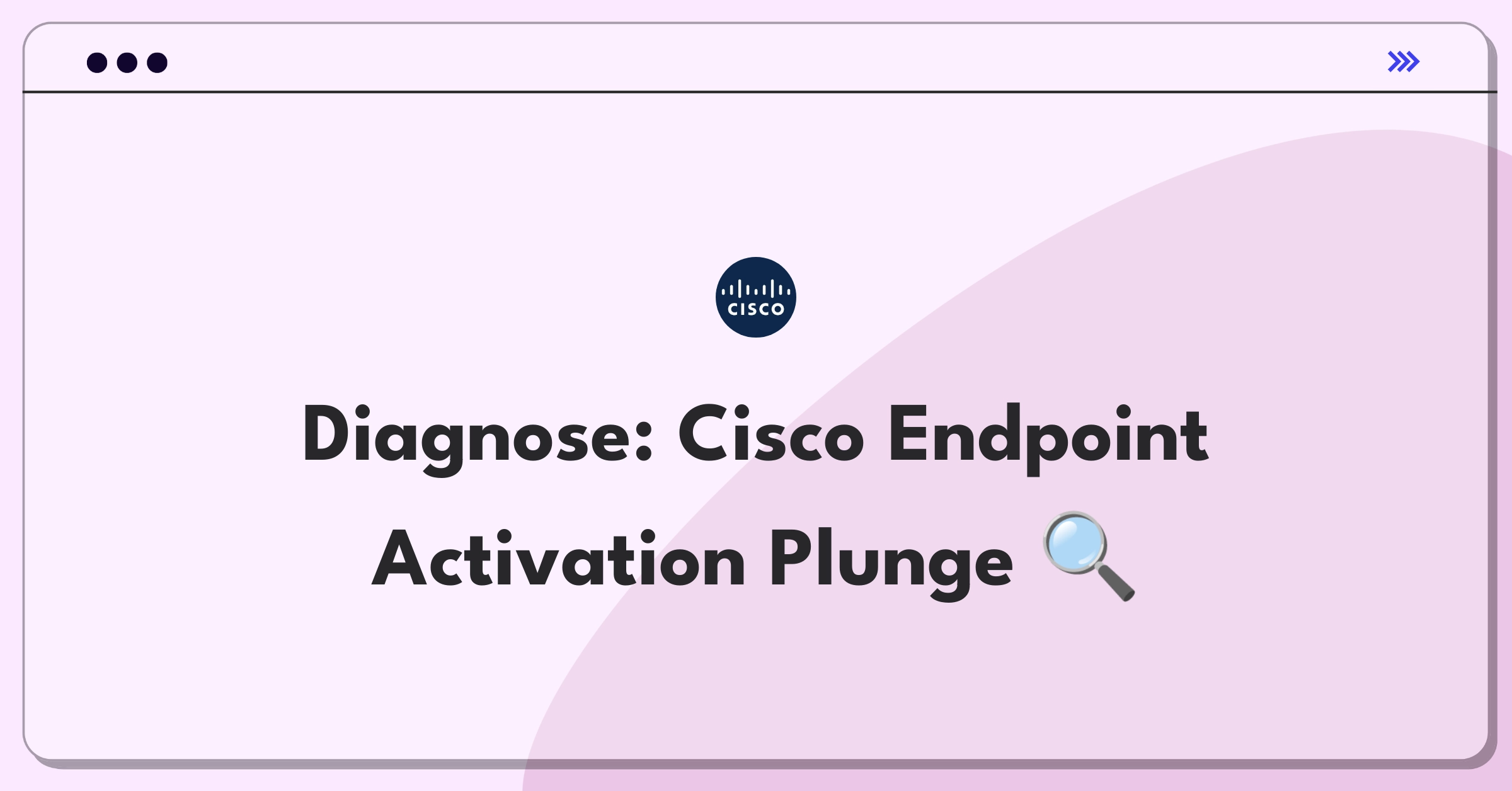 Product Management Root Cause Analysis Question: Investigating decline in Cisco's Secure Endpoint license activations