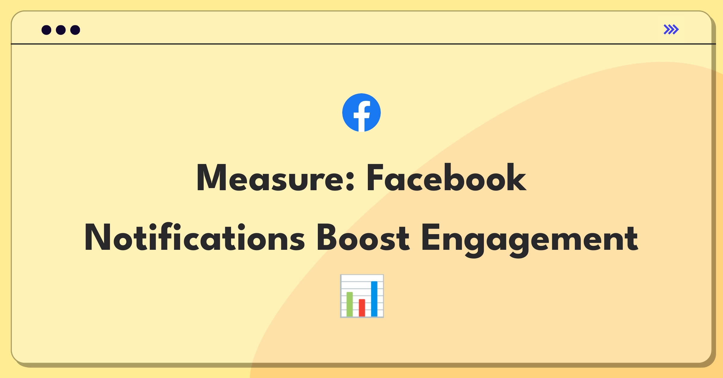 Product Management Success Metrics Question: Facebook notification goals and engagement metrics