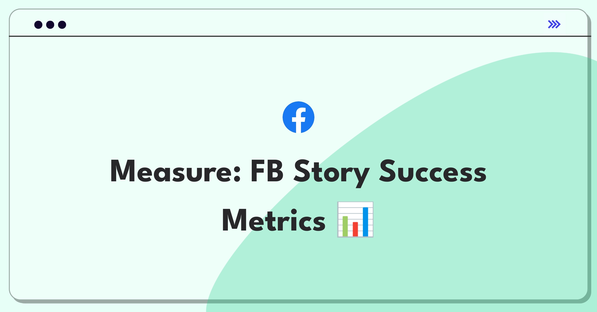 Product Management Analytics Question: Facebook Story success metrics dashboard visualization