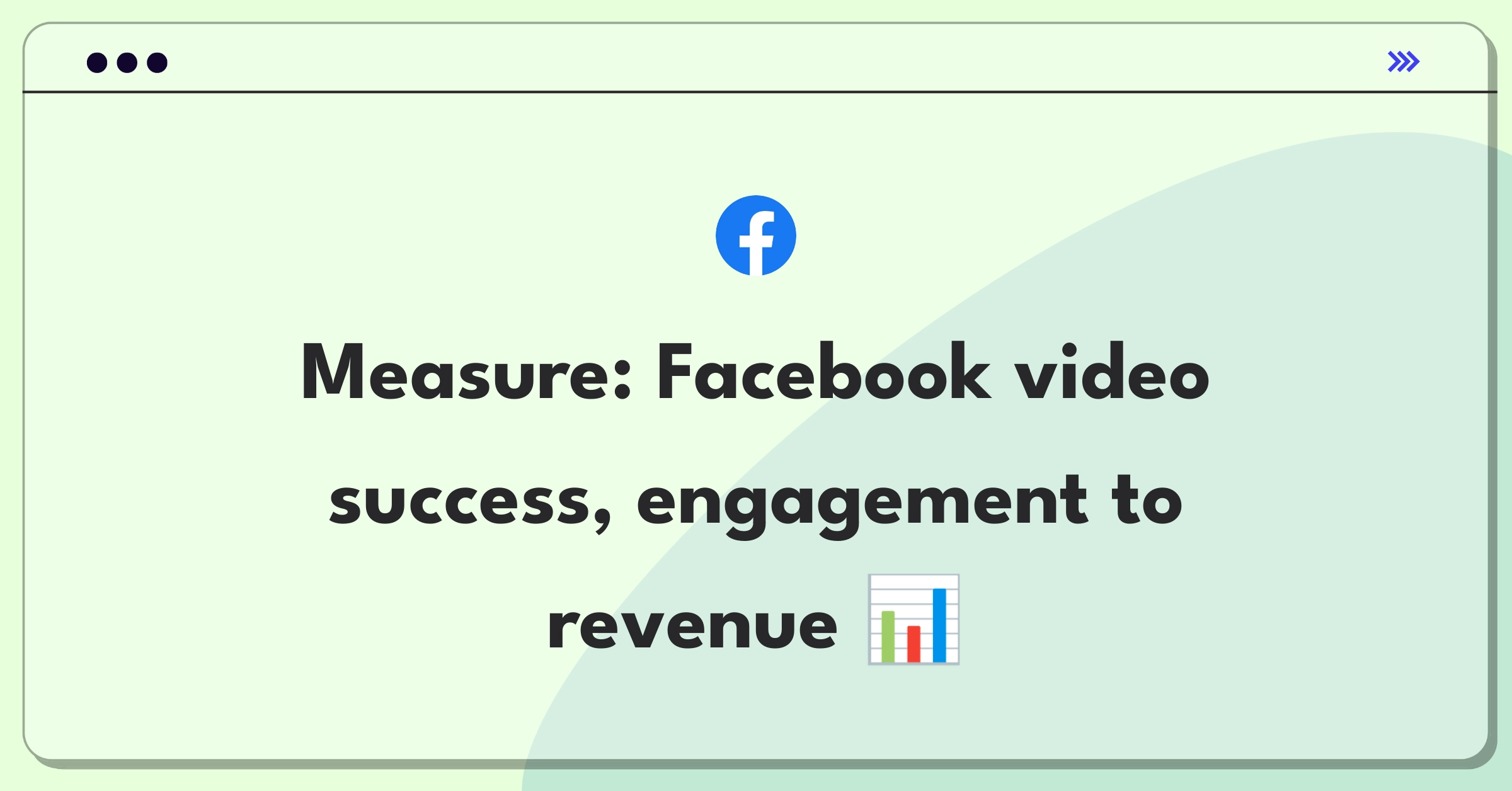 Product Management Success Metrics Question: Analyzing Facebook Newsfeed video performance and monetization