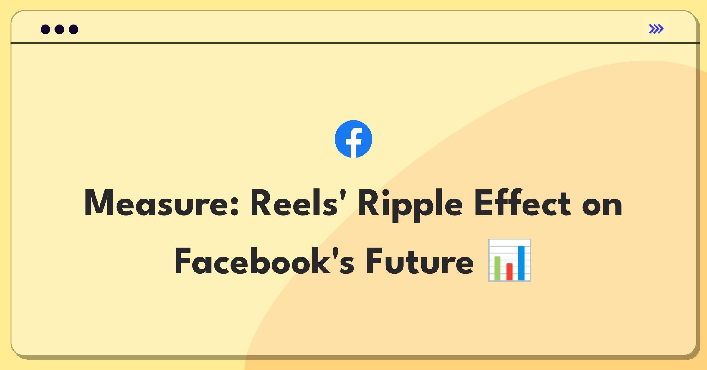 Product Management Success Metrics Question: Facebook Reels KPI definition and launch strategy analysis