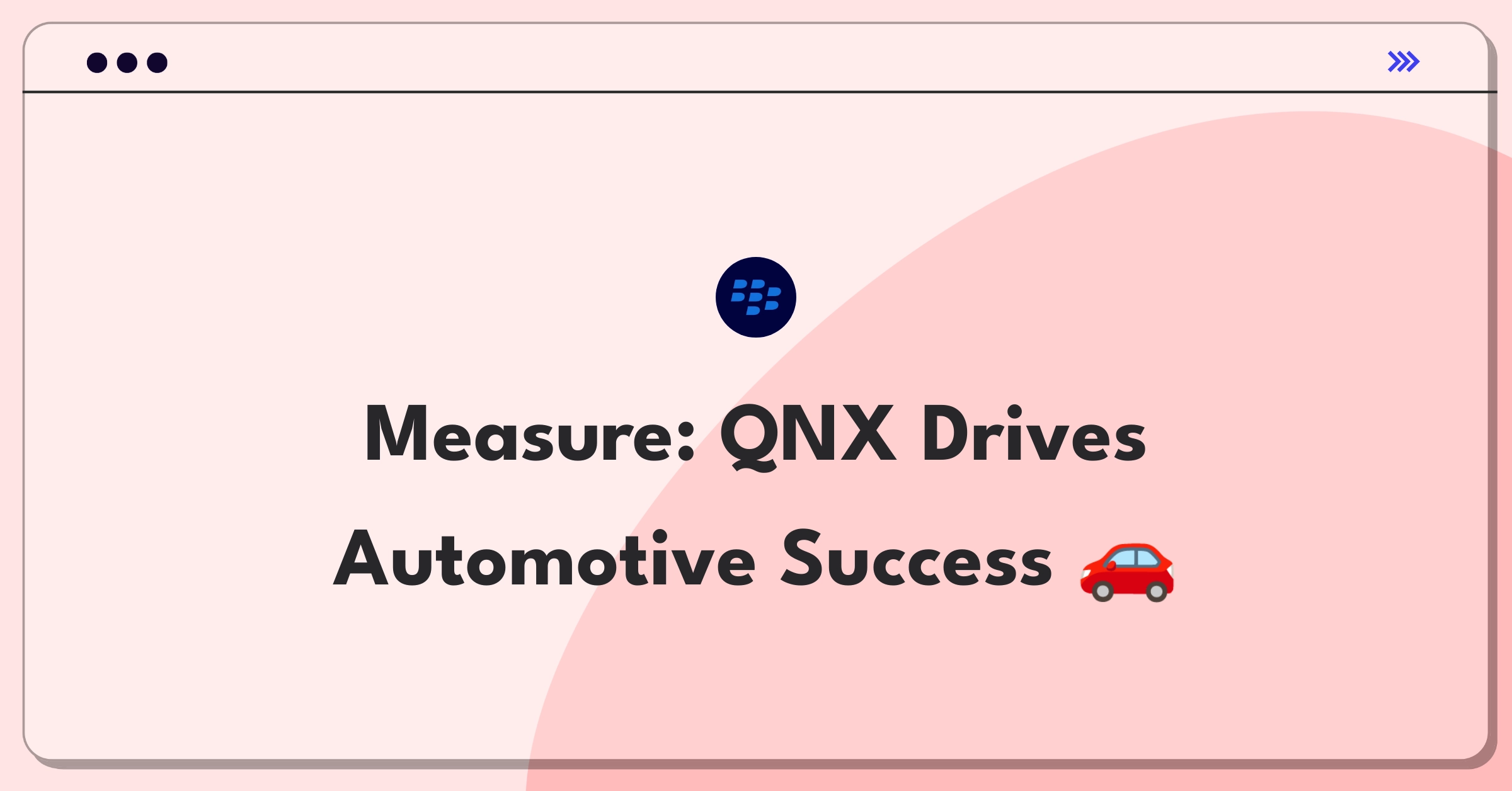 Product Management Success Metrics Question: Evaluating BlackBerry QNX for automotive applications