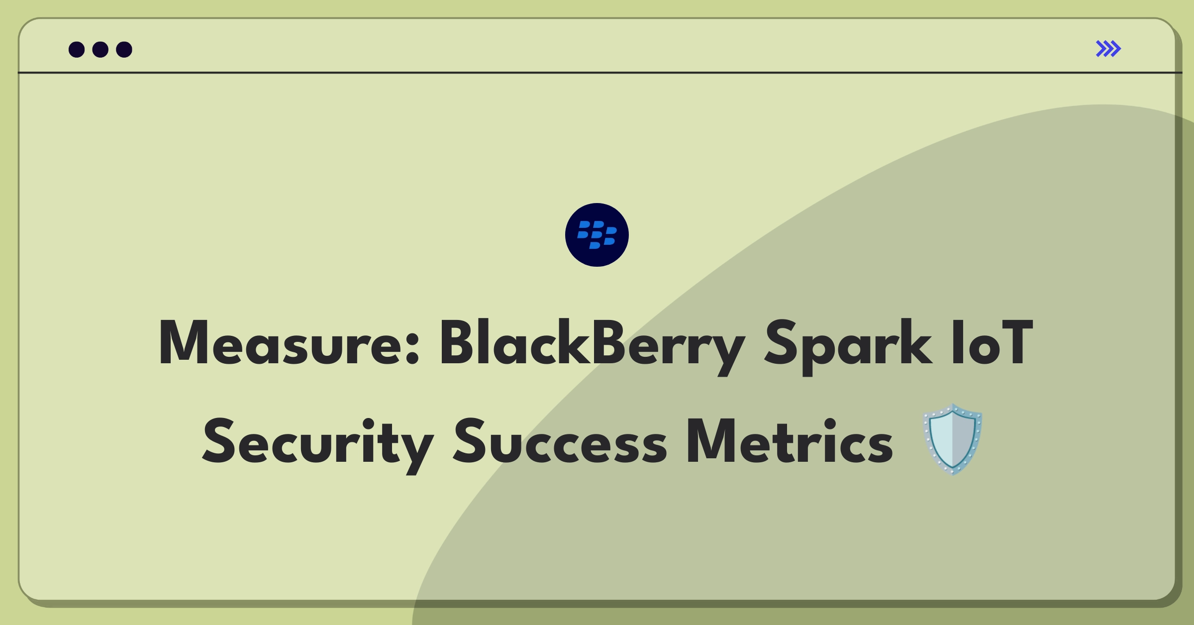 Product Management Metrics Question: Defining success for BlackBerry's IoT security platform