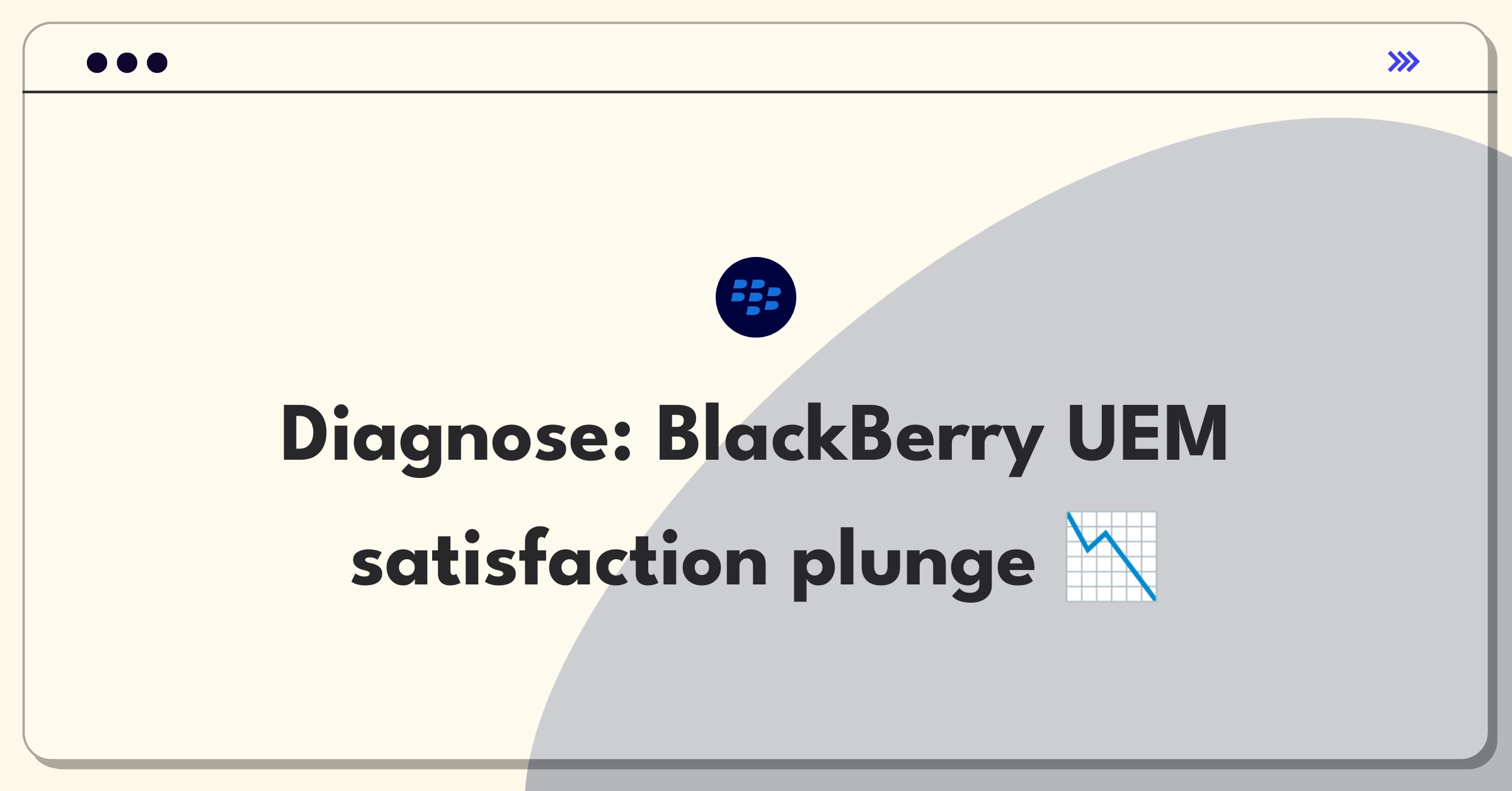 Product Management Root Cause Analysis Question: Investigating BlackBerry UEM's customer satisfaction decline