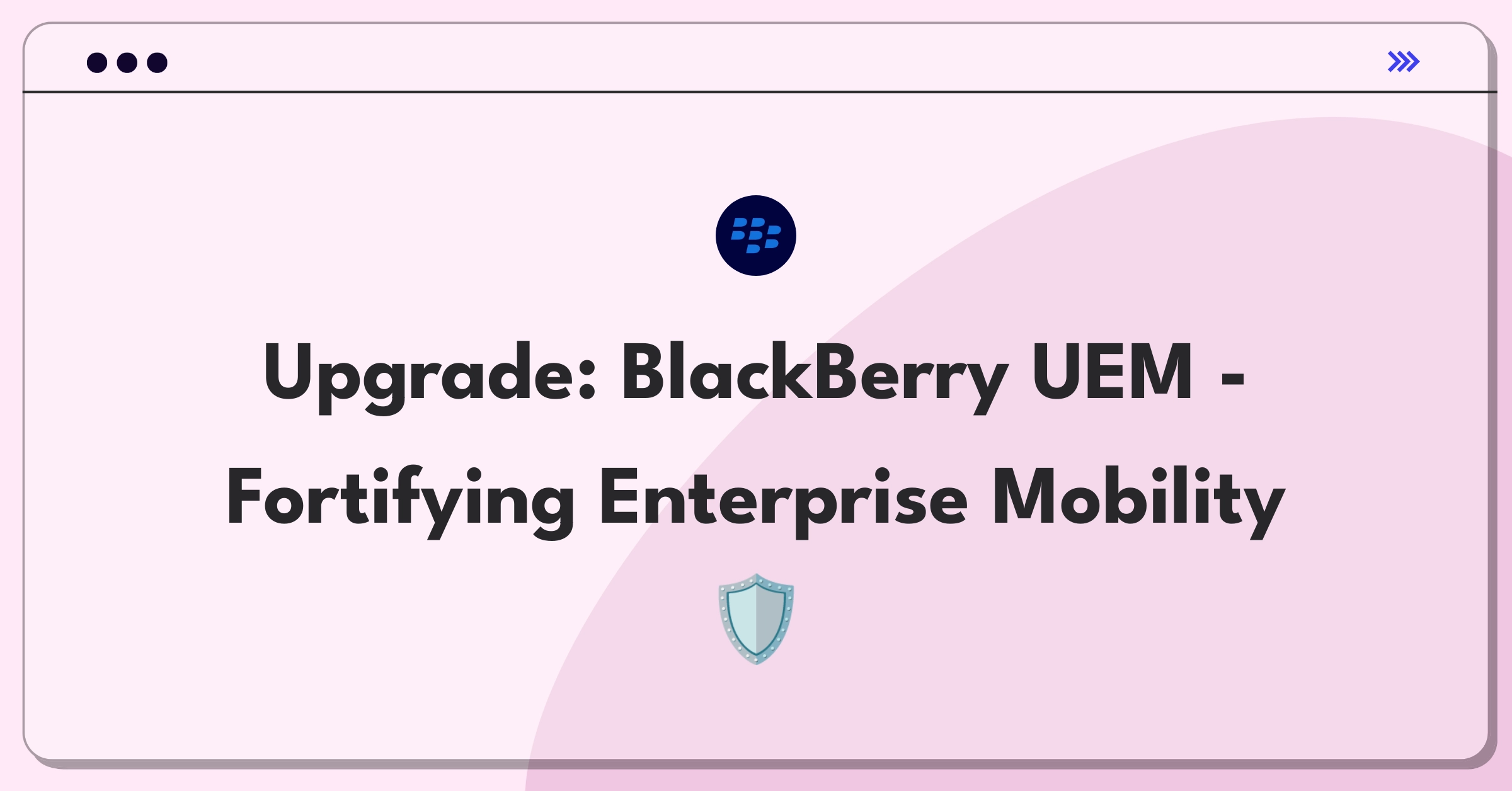 Product Management Improvement Question: Enhancing BlackBerry's Unified Endpoint Management security features for enterprises