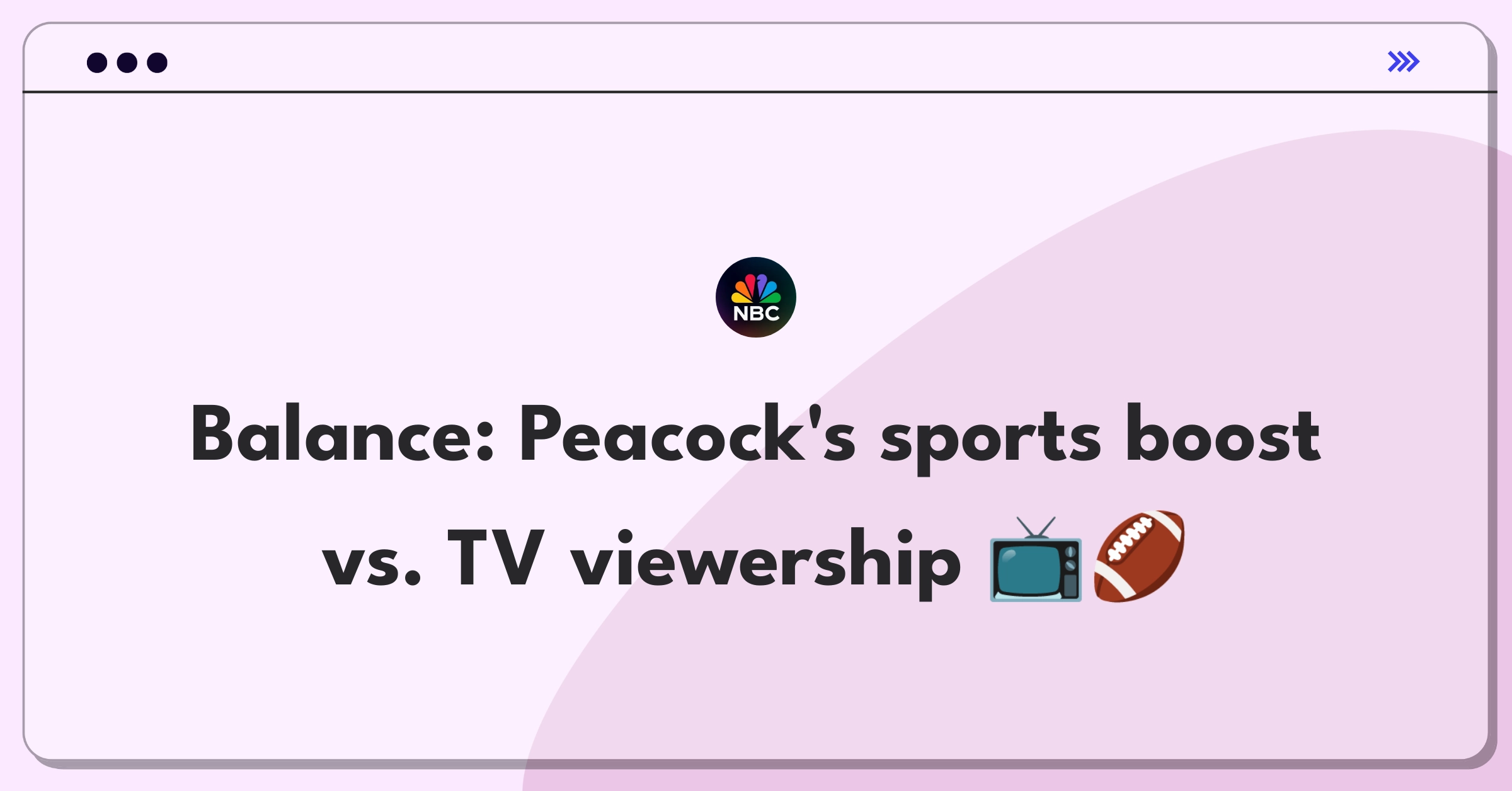 Product Management Tradeoff Question: NBC weighing live sports content distribution between Peacock streaming and traditional TV