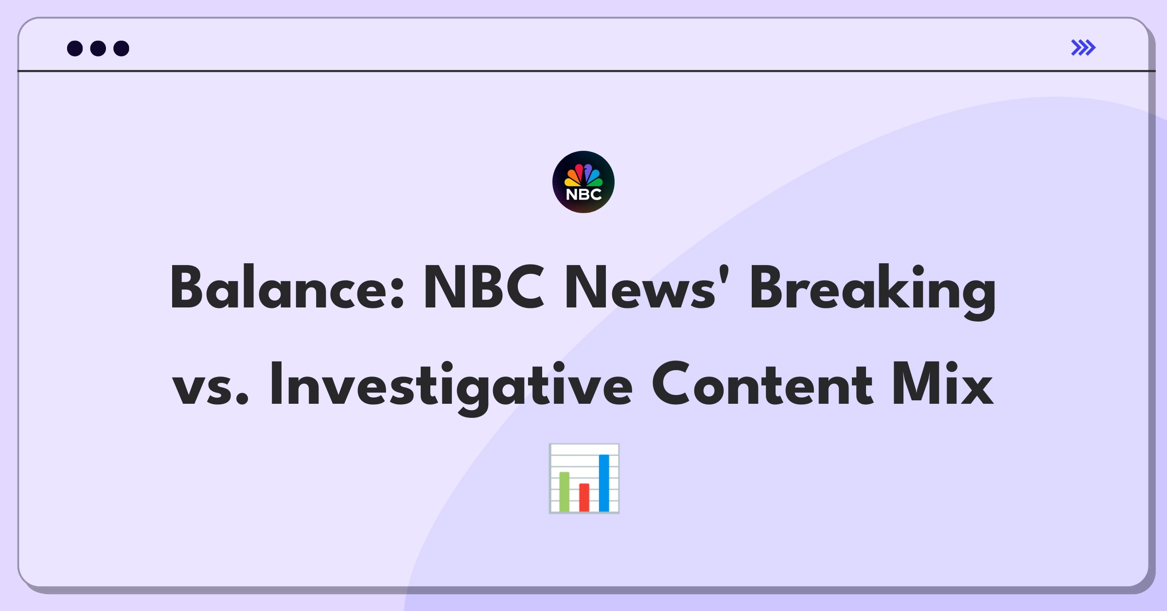 Product Management Tradeoff Question: NBC News content strategy balancing breaking news and investigative reporting