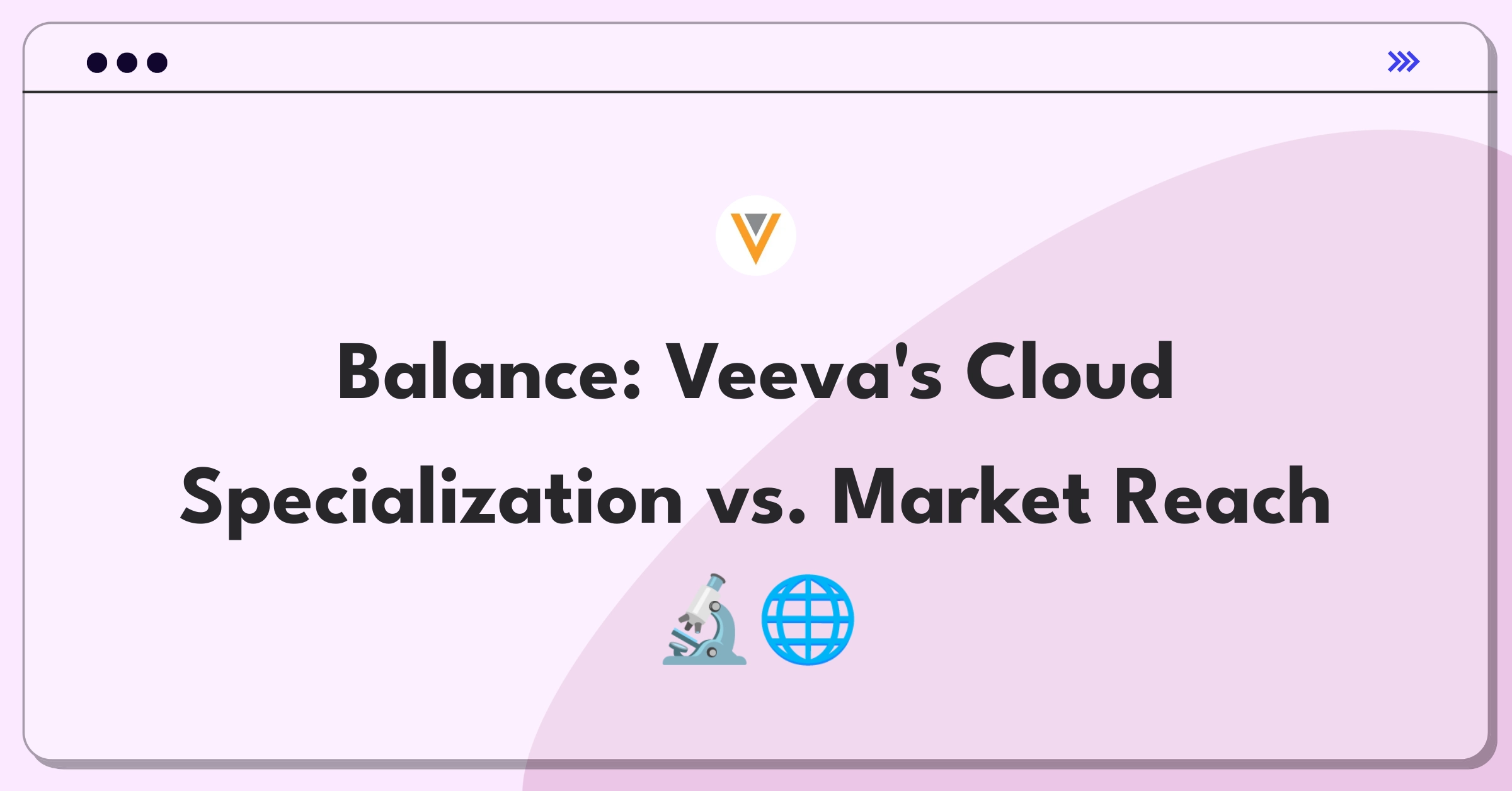 Product Management Tradeoff Question: Veeva Commercial Cloud industry-specific modules versus cross-industry compatibility