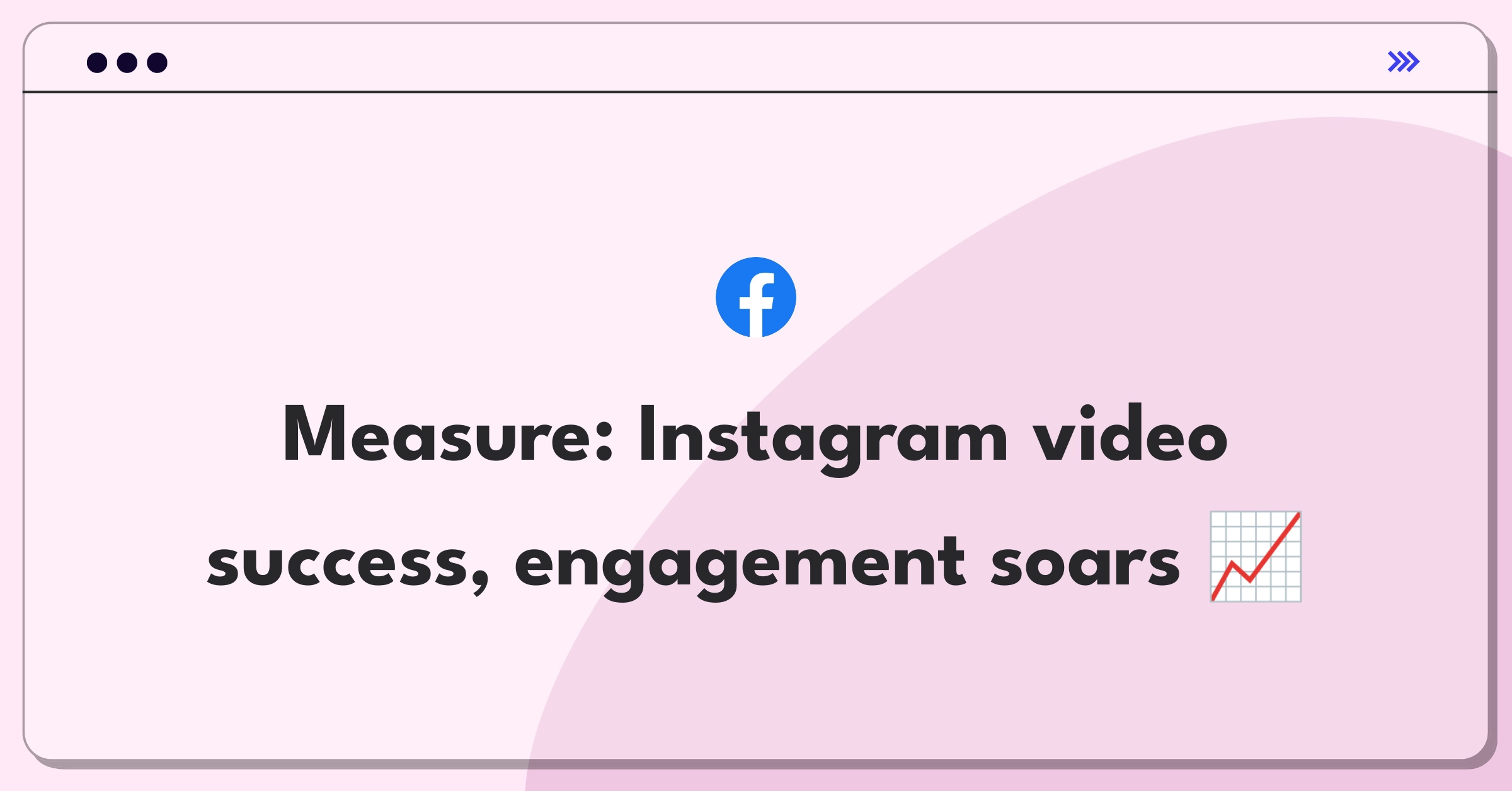 Product Management Success Metrics Question: Instagram video feature goals and KPIs