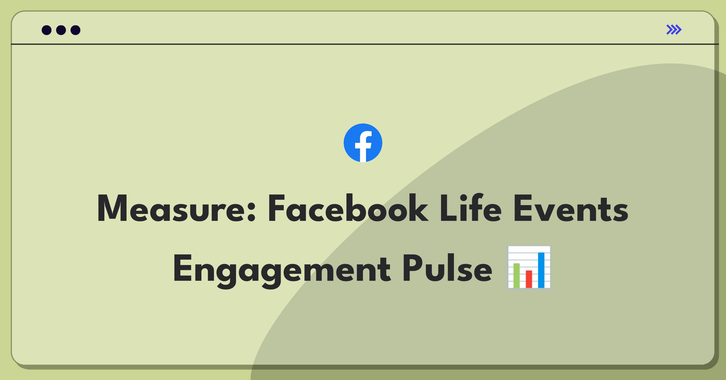 Product Management Metrics Question: Facebook Life Events goal-setting challenge with engagement metrics and user data analysis