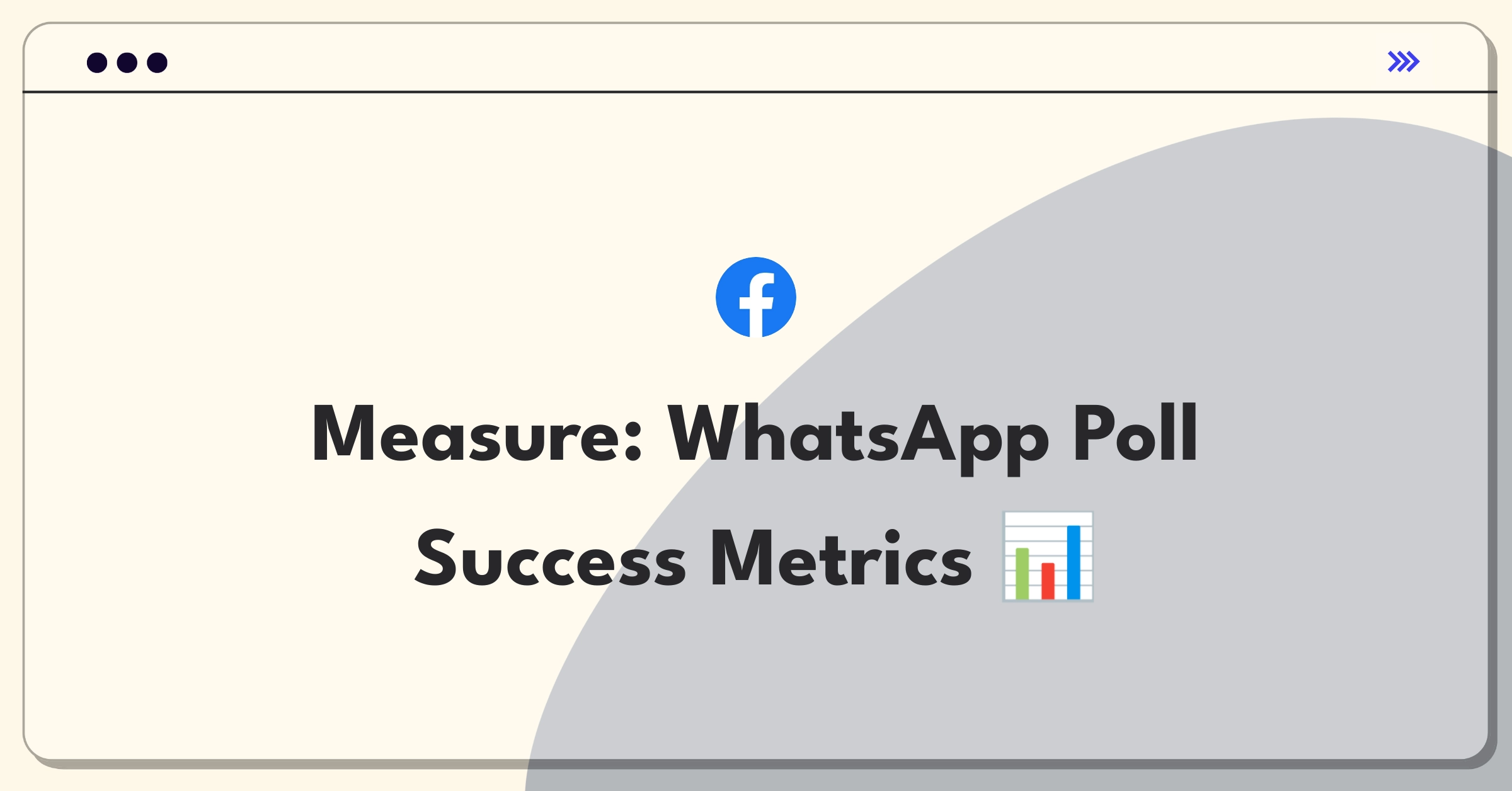 Product Management Analytics Question: WhatsApp poll success metrics and goal-setting framework