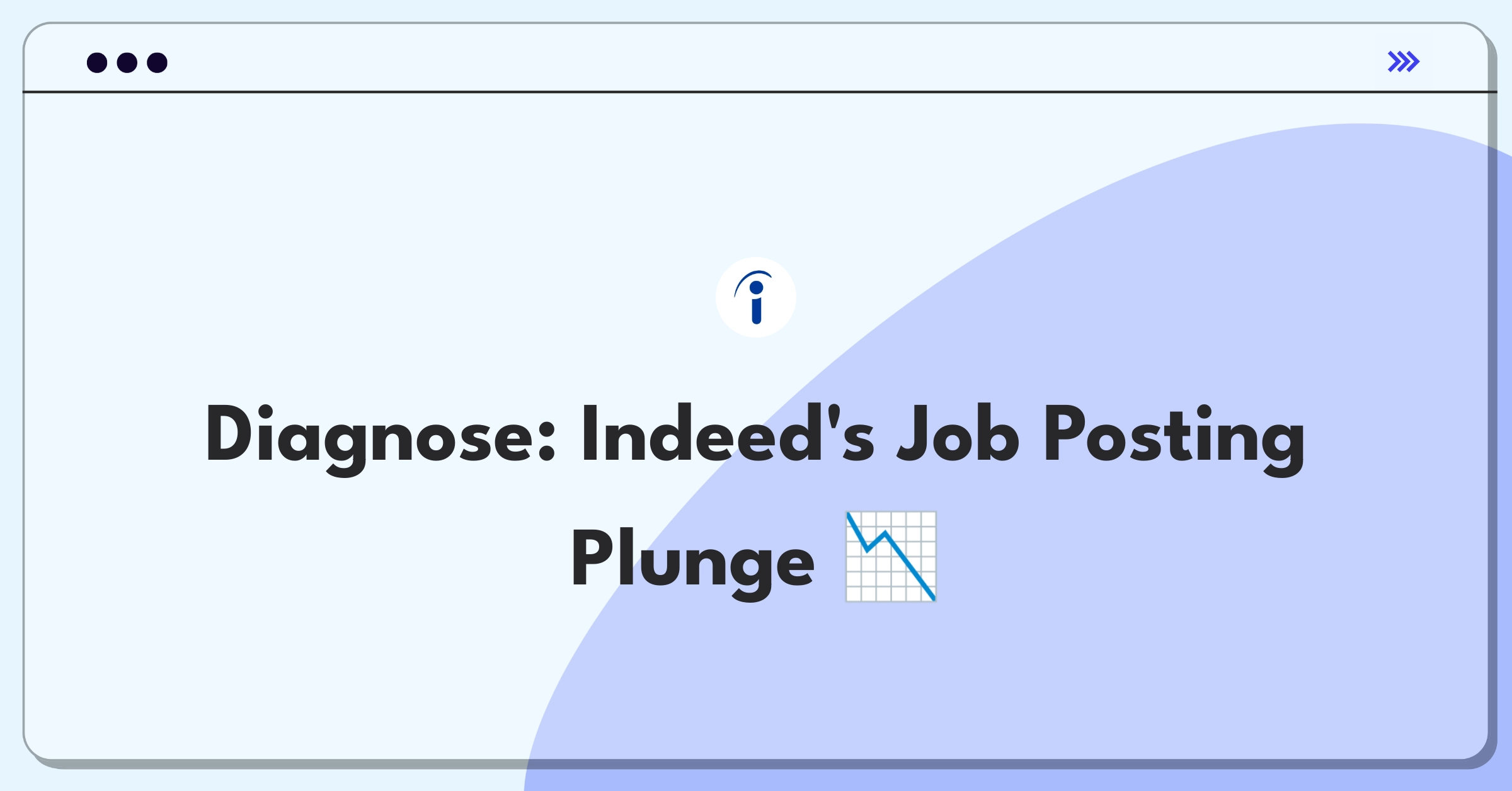 Product Management Root Cause Analysis Question: Investigating sudden decrease in Indeed job postings