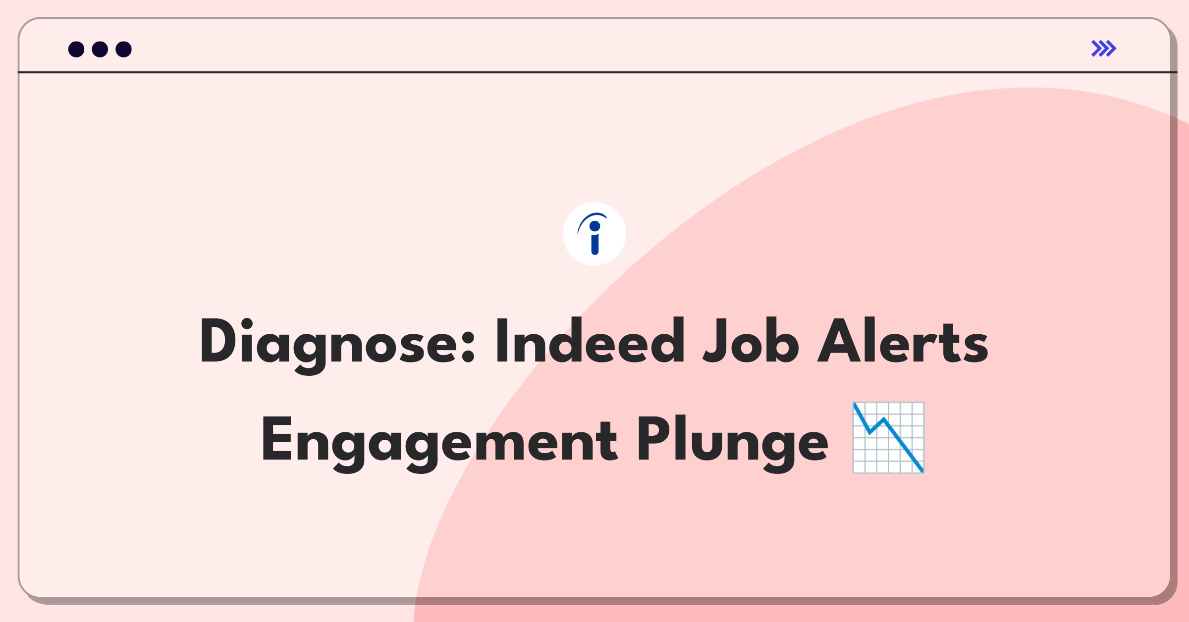 Product Management Root Cause Analysis Question: Investigating Indeed's Job Alerts open rate decline