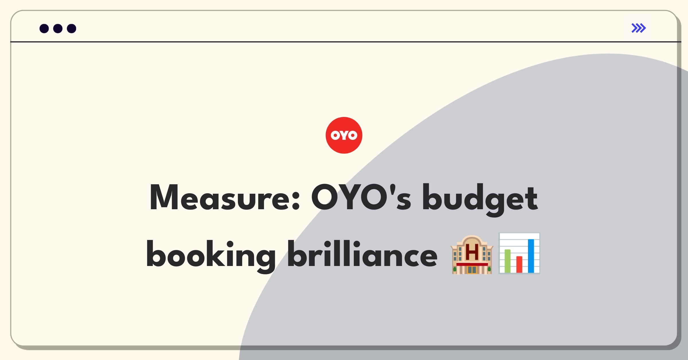 Product Management Analytics Question: Measuring success of OYO Rooms' budget hotel booking service