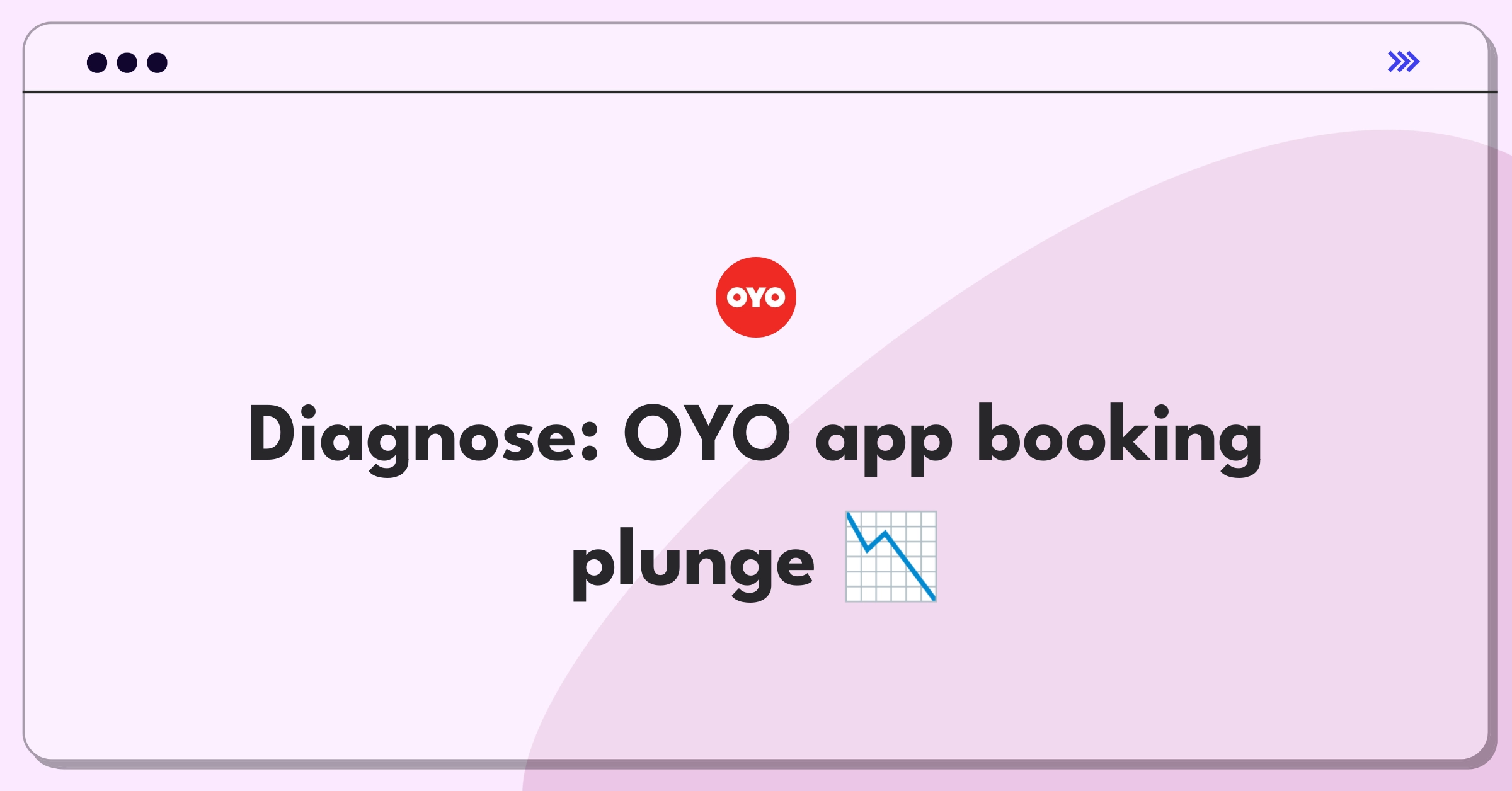 Product Management Root Cause Analysis Question: Investigating OYO Rooms mobile app booking rate decline