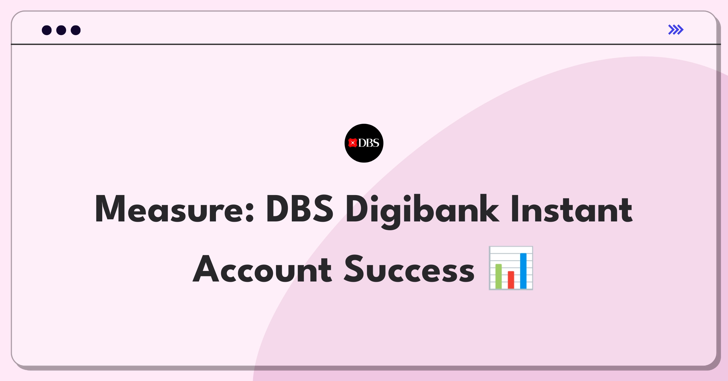 Product Management Analytics Question: Defining success metrics for DBS digibank's instant account opening service