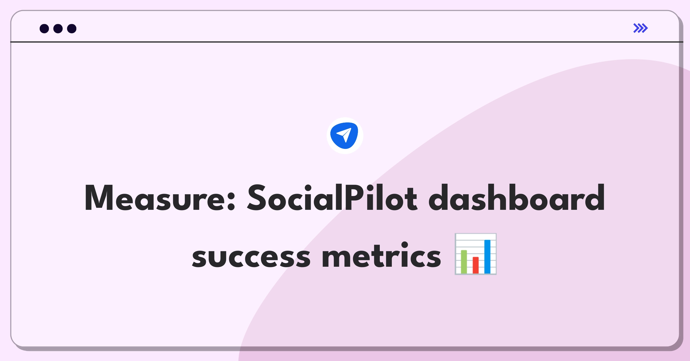 Product Management Success Metrics Question: Evaluating social media analytics dashboard performance