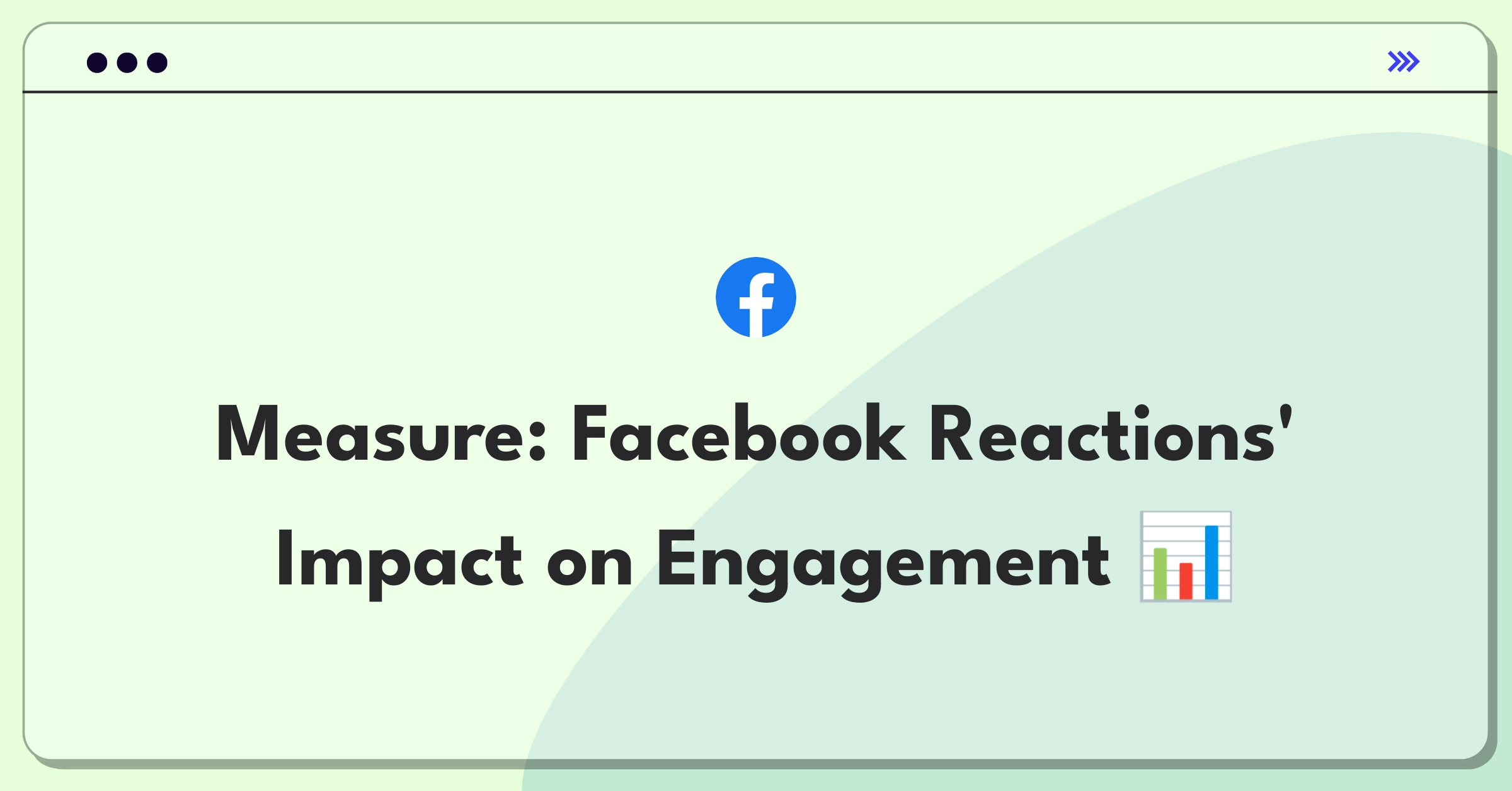 Product Management Analytics Question: Facebook reactions success metrics evaluation framework