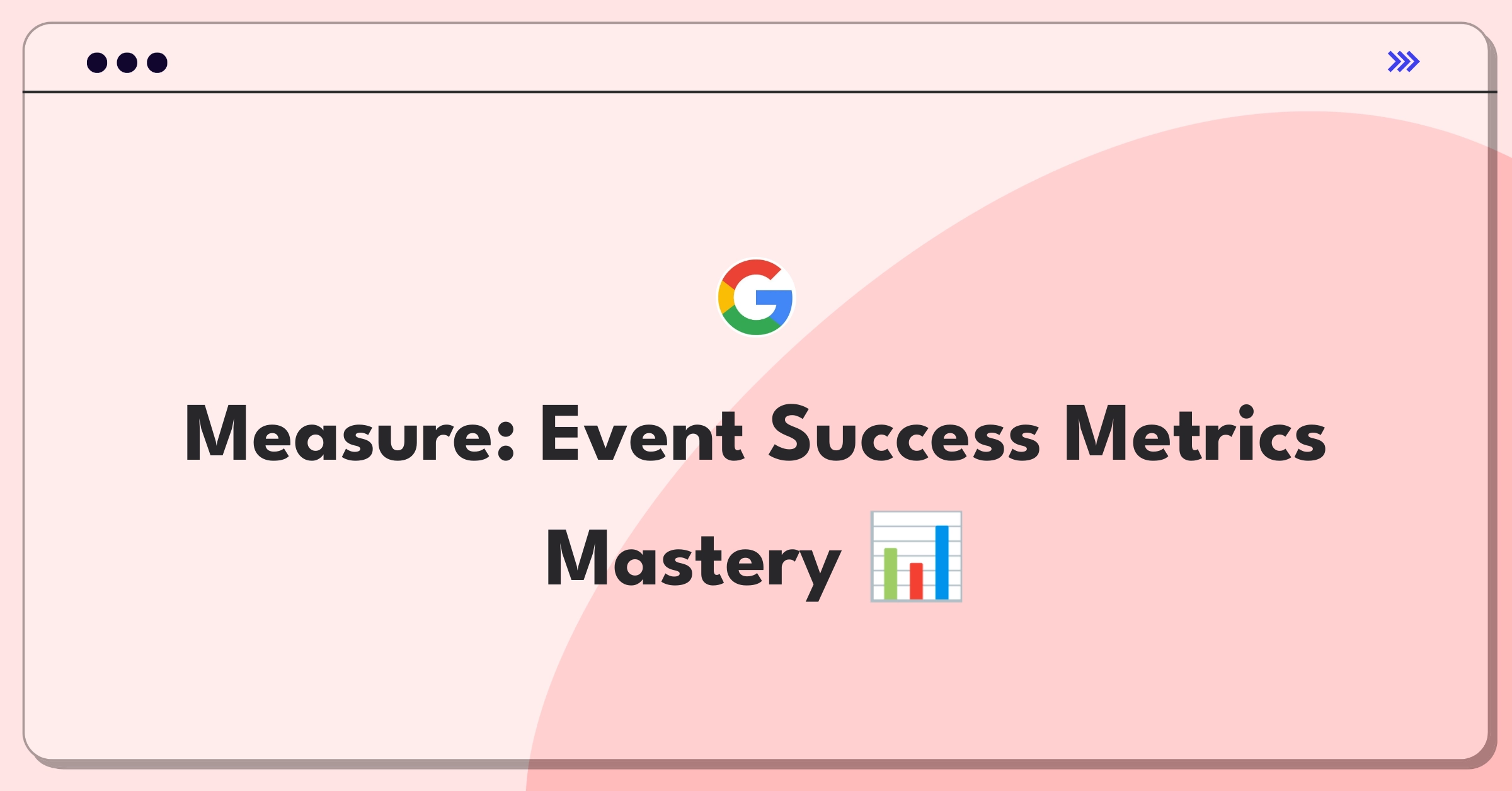 Product Management Success Metrics Question: Measuring event success with key performance indicators