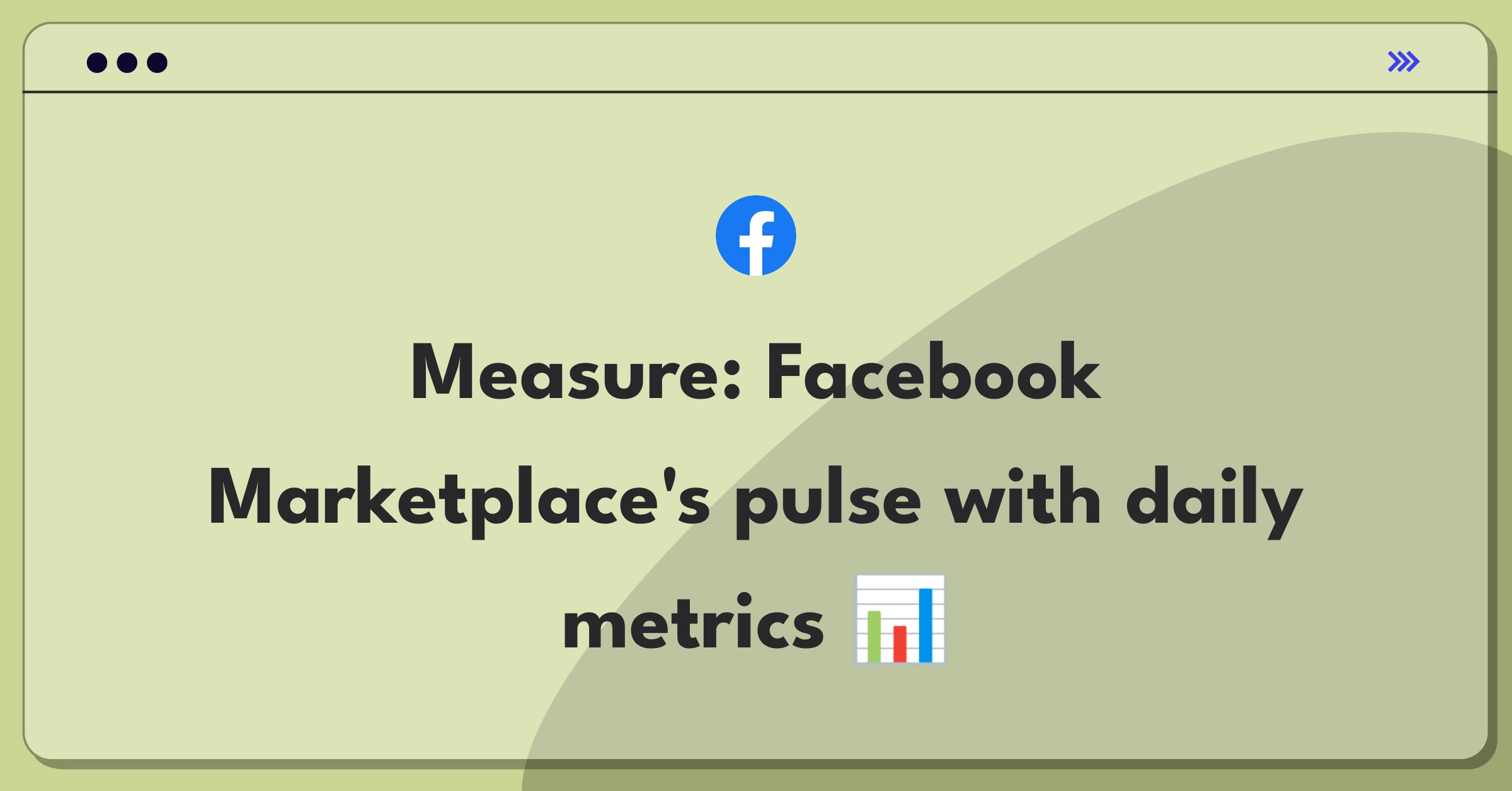 Product Management Success Metrics Question: Facebook Marketplace daily monitoring metric selection