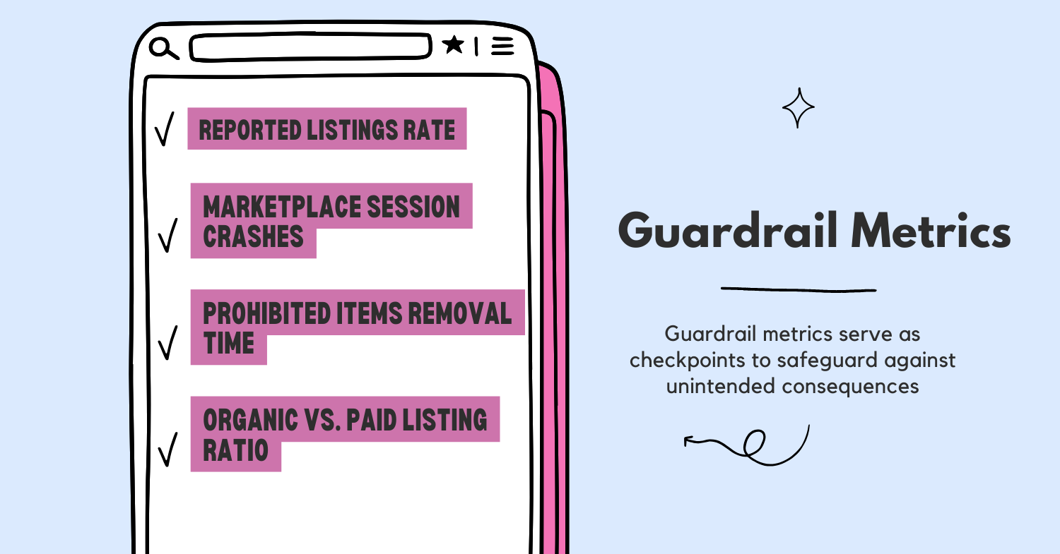 define-success-metric-of-facebook-marketplace-guardrail.png define-success-metric-of-facebook-marketplace-guardrail.png