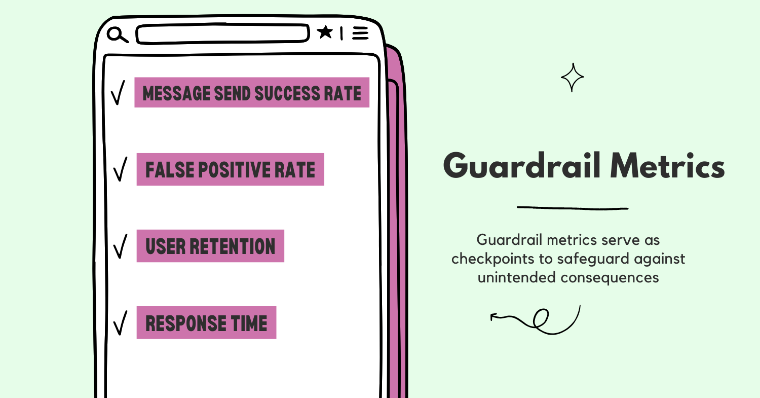 define-success-metrics-of-whatsapp-fake-news-reduction-guardrail.png