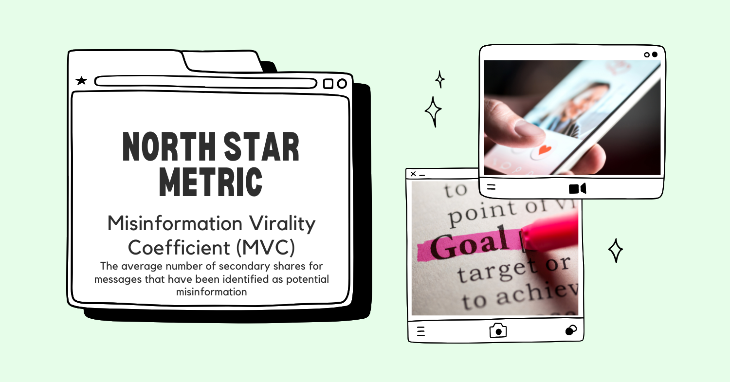 define-success-metrics-of-whatsapp-fake-news-reduction-nsm.png