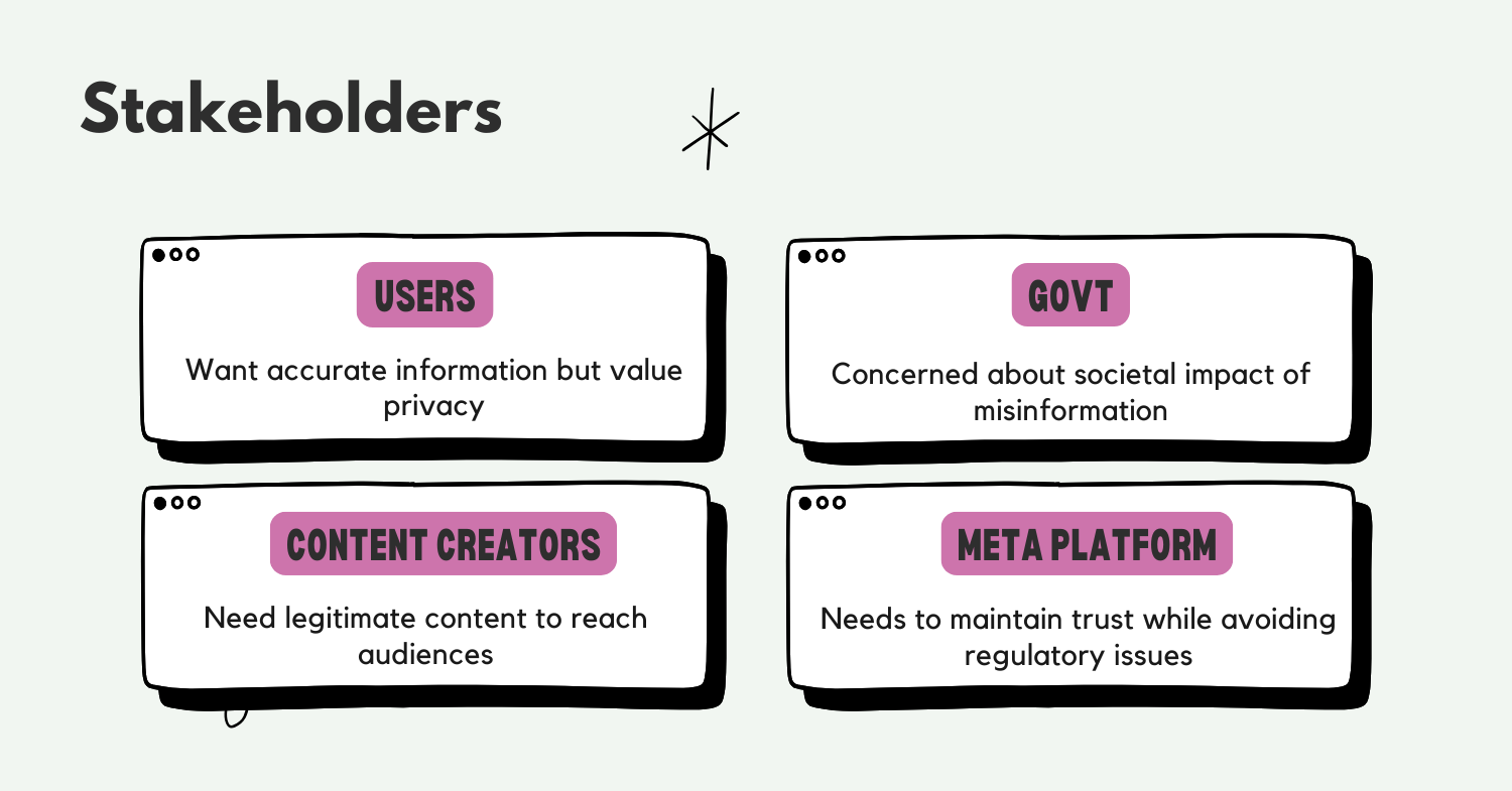 define-success-metrics-of-whatsapp-fake-news-reduction-users.png
