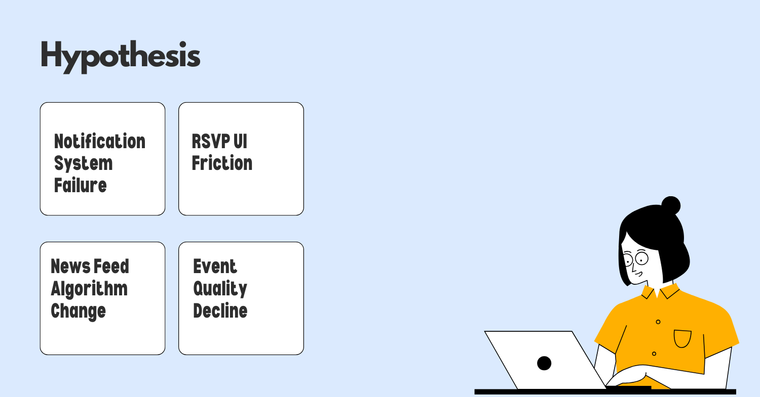 facebook-events-rsvp-rate-decline-product-root-cause-analysis-hypothesis.png