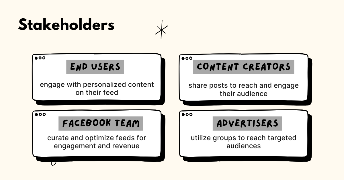 how-to-improve-facebook-feed-stakeholders