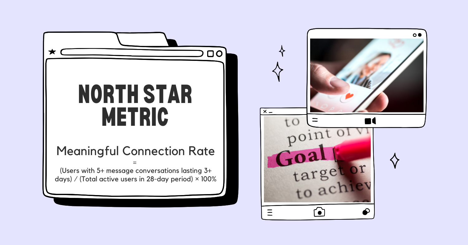 how-would-you-define-north-star-metric-of-facebook-dating-north-star.png how-would-you-define-north-star-metric-of-facebook-dating-north-star.png