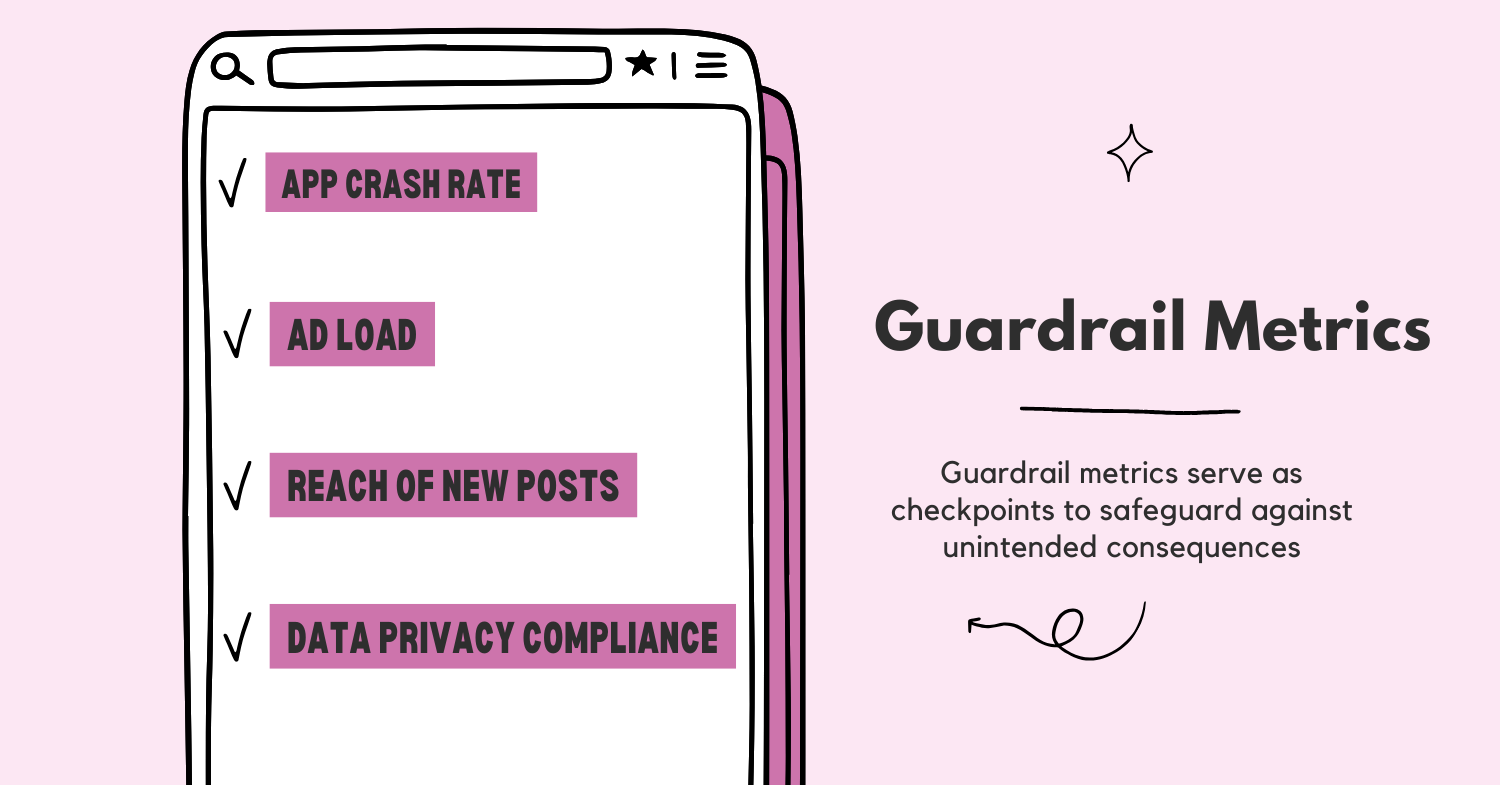 how-would-you-define-north-star-metric-of-favorite-meta-product-instagram-guardrail.png how-would-you-define-north-star-metric-of-favorite-meta-product-instagram-guardrail.png