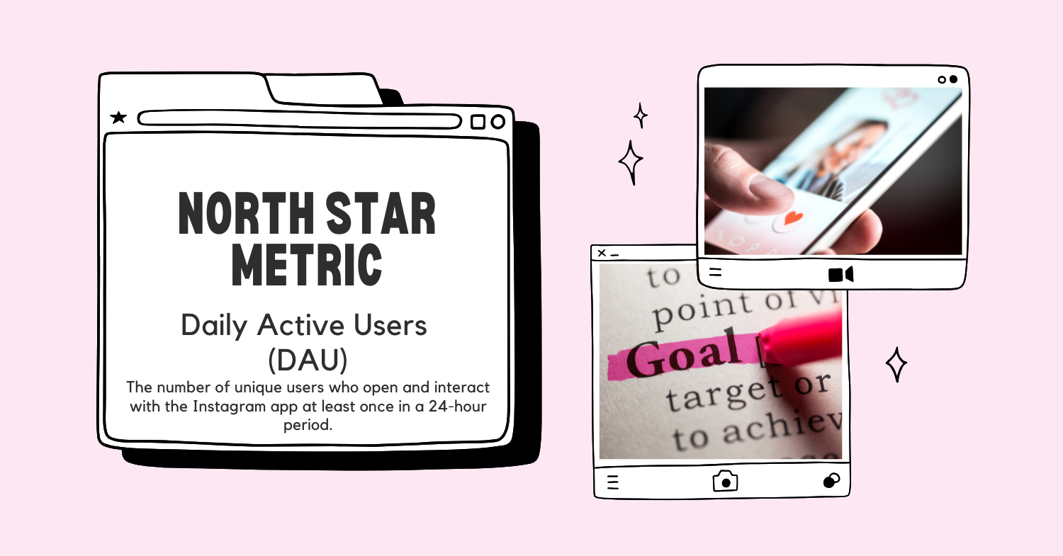 how-would-you-define-north-star-metric-of-favorite-meta-product-instagram-nsm.png