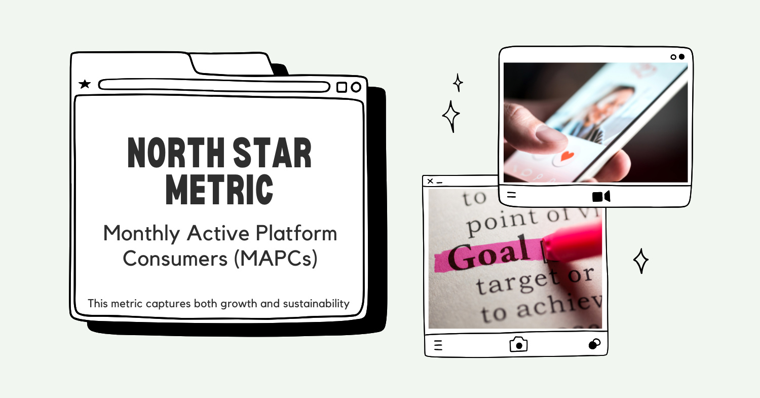 Uber eats team goals product success metrics interview nextsprints