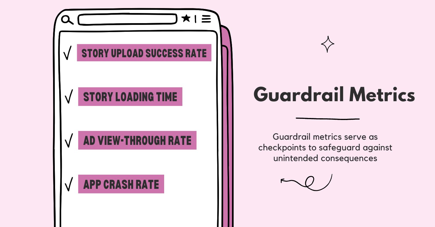 how-would-you-define-retention-metric-of-instagram-stories-guardrail.png