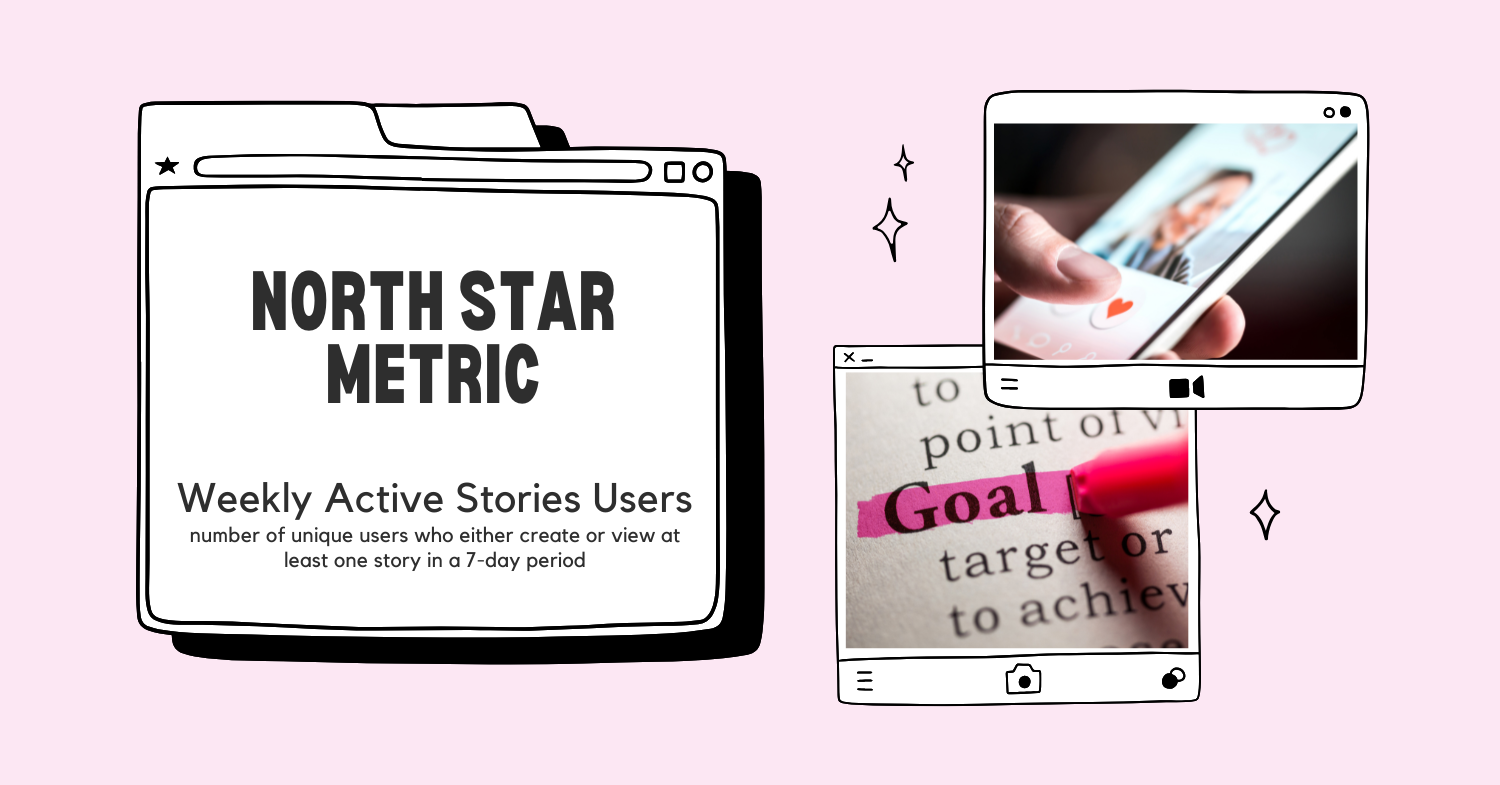 how-would-you-define-retention-metric-of-instagram-stories-north-star.png