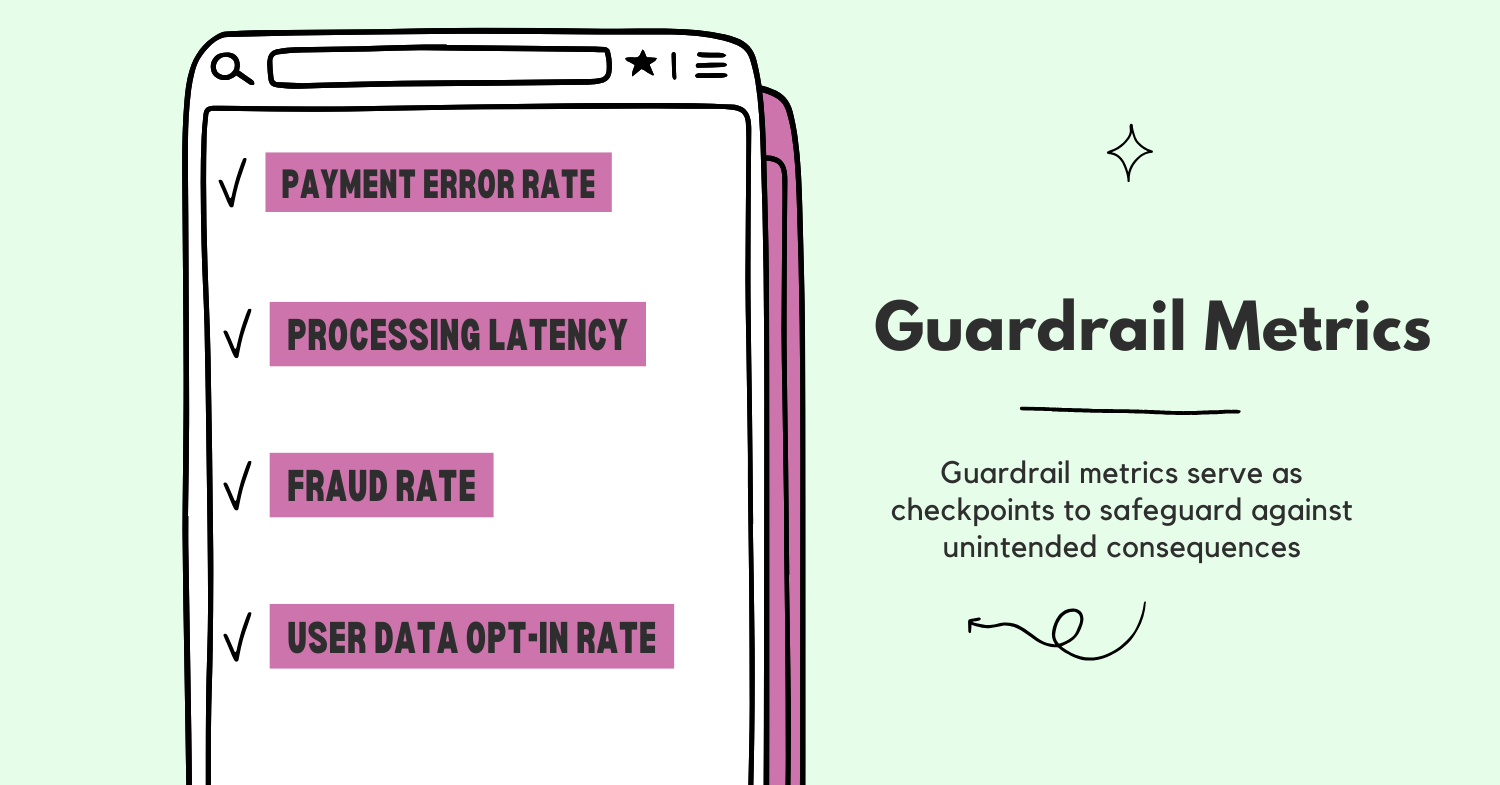 how-would-you-define-success-metric-of-google-pay-wallet-guardrail.png how-would-you-define-success-metric-of-google-pay-wallet-guardrail.png