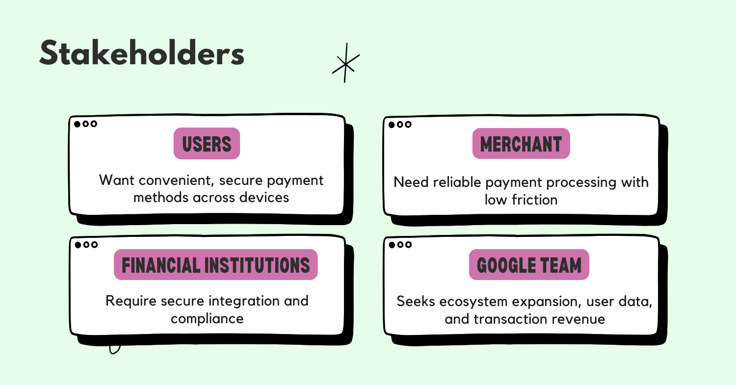 how-would-you-define-success-metric-of-google-pay-wallet-users.png how-would-you-define-success-metric-of-google-pay-wallet-users.png