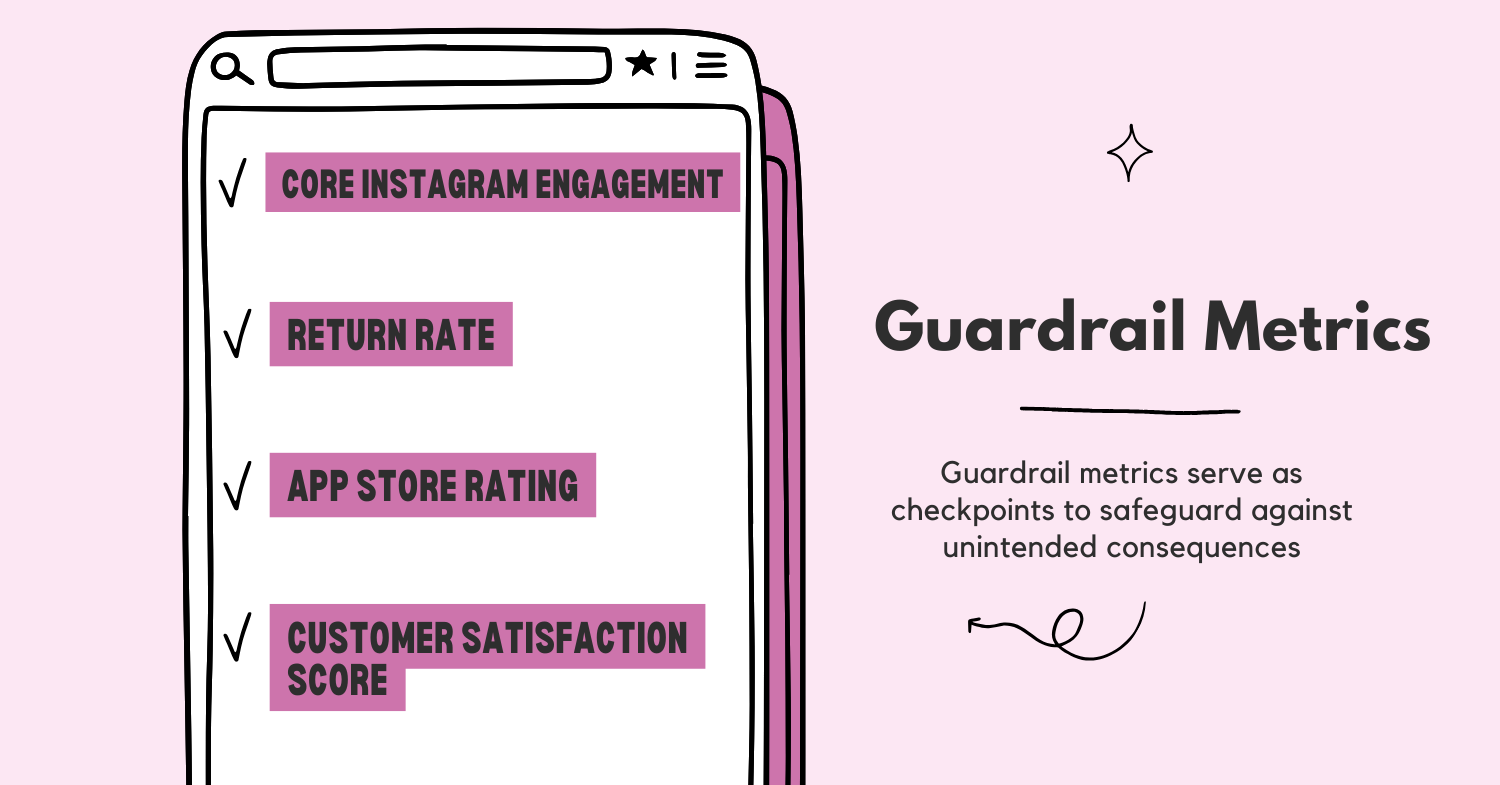 how-would-you-define-success-metric-of-instagram-shopping-guardrail.png