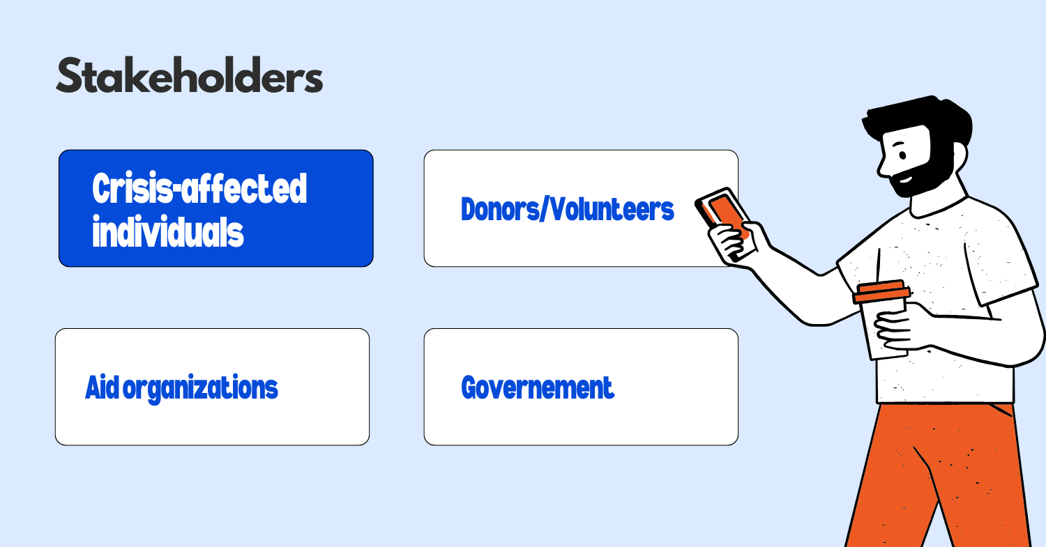 how-would-you-design-meta-charitable-giving-product-users.png