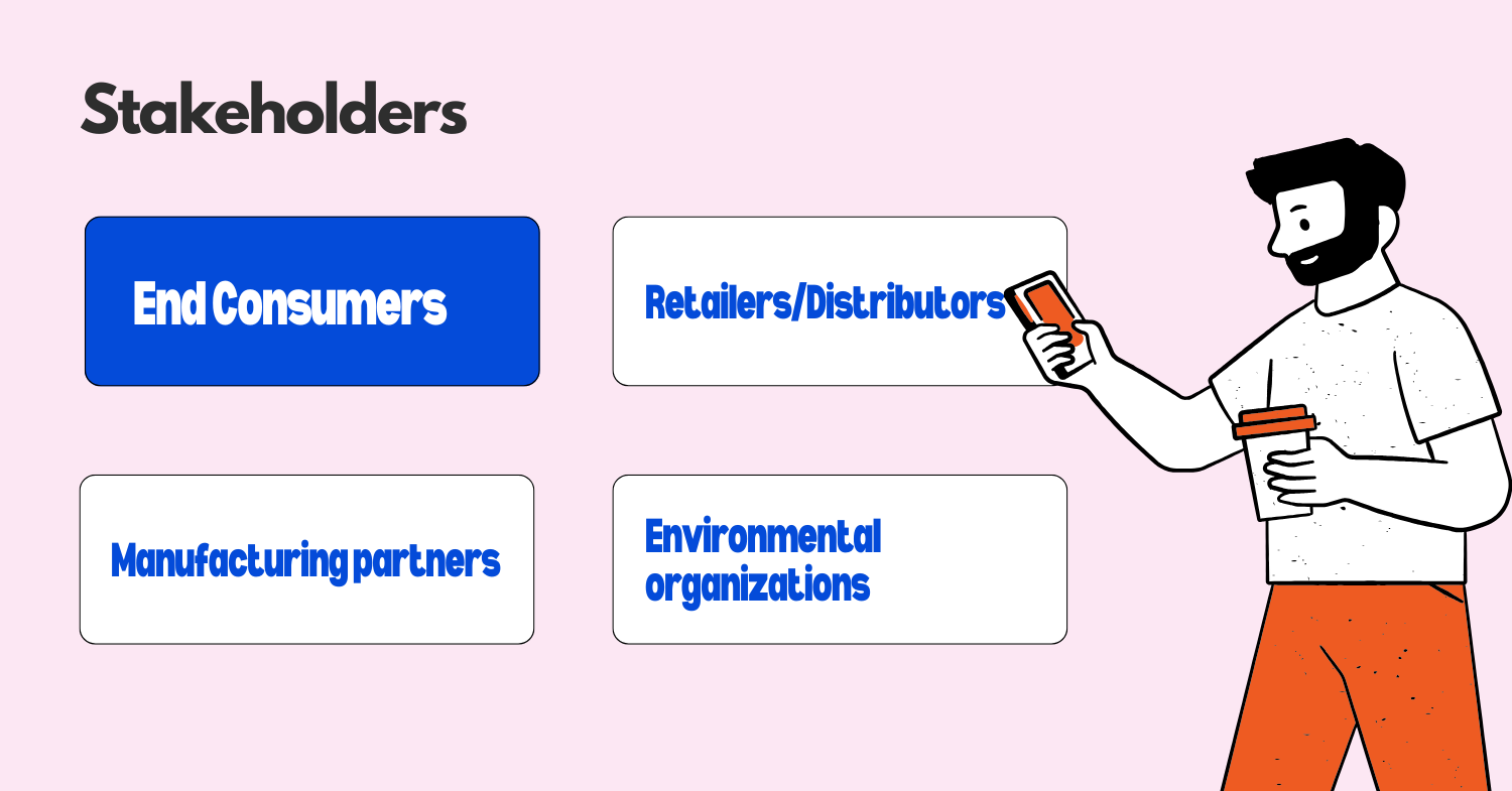 how-would-you-design-water-bottle-users.png