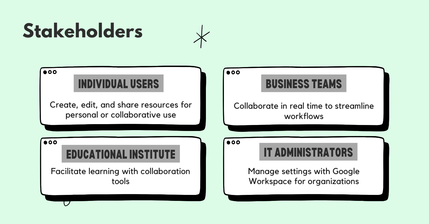 how-would-you-improve-google-workspace-product-sense-case-stakeholders.png