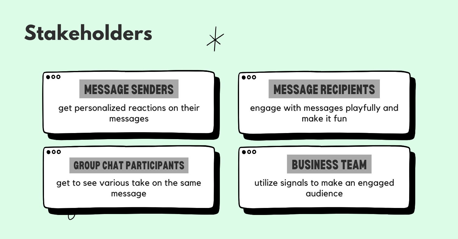 how-would-you-improve-reaction-feature-in-facebook-messenger-stakeholders.png how-would-you-improve-reaction-feature-in-facebook-messenger-stakeholders.png