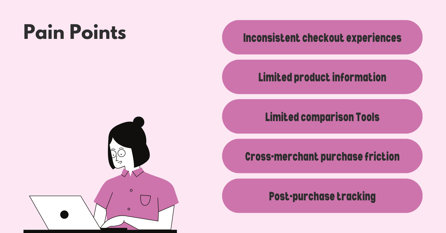 how-would-you-improve-shopping-experience-in-instagram-shops-painpoint.png