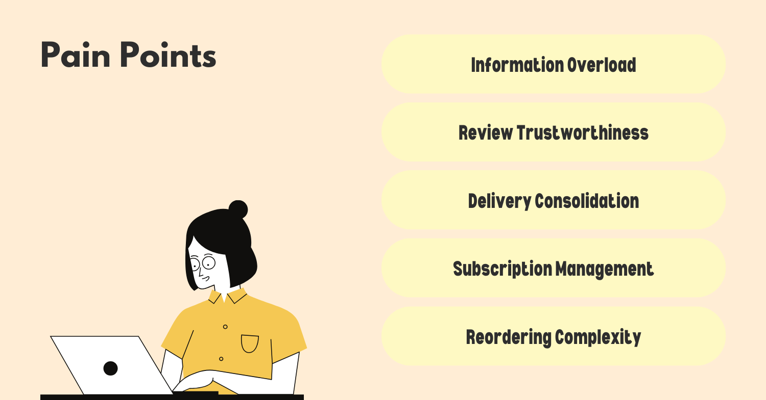 how-would-you-improve-shopping-experience-on-amazon-retail-painpoints.png how-would-you-improve-shopping-experience-on-amazon-retail-painpoints.png