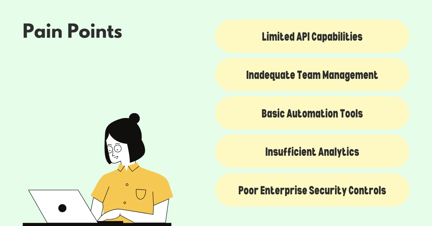 how-would-you-improve-whatsapp-business-product-sense-round-painpoint.png
